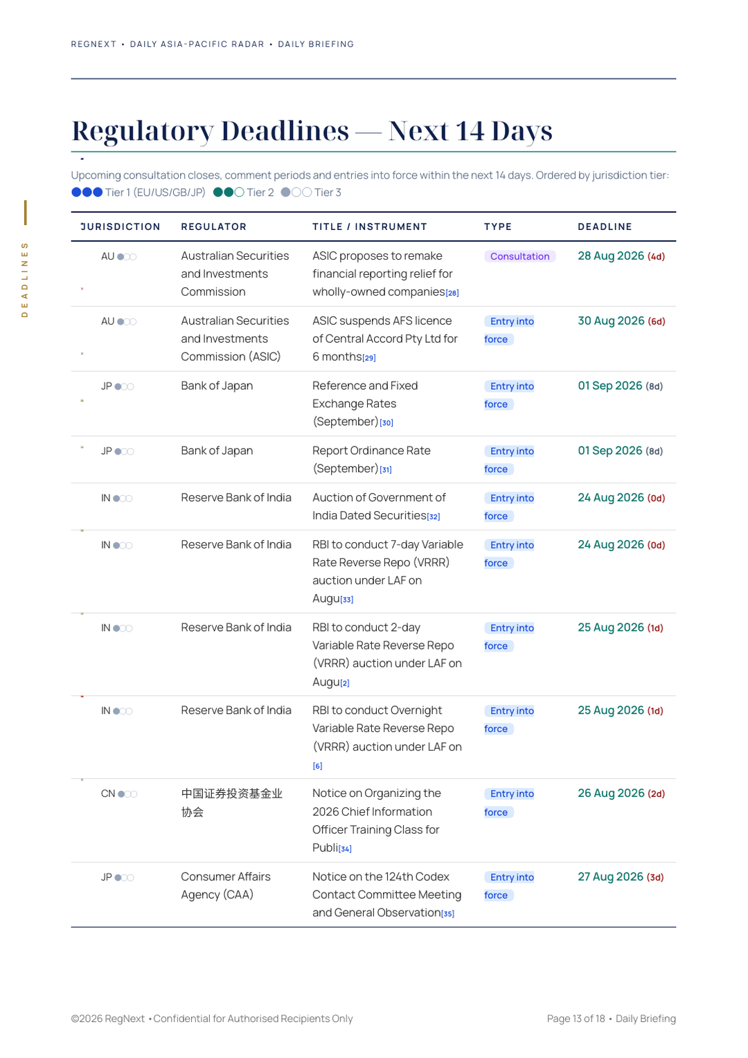 daily-apac-2026-08-24-slide-13.png