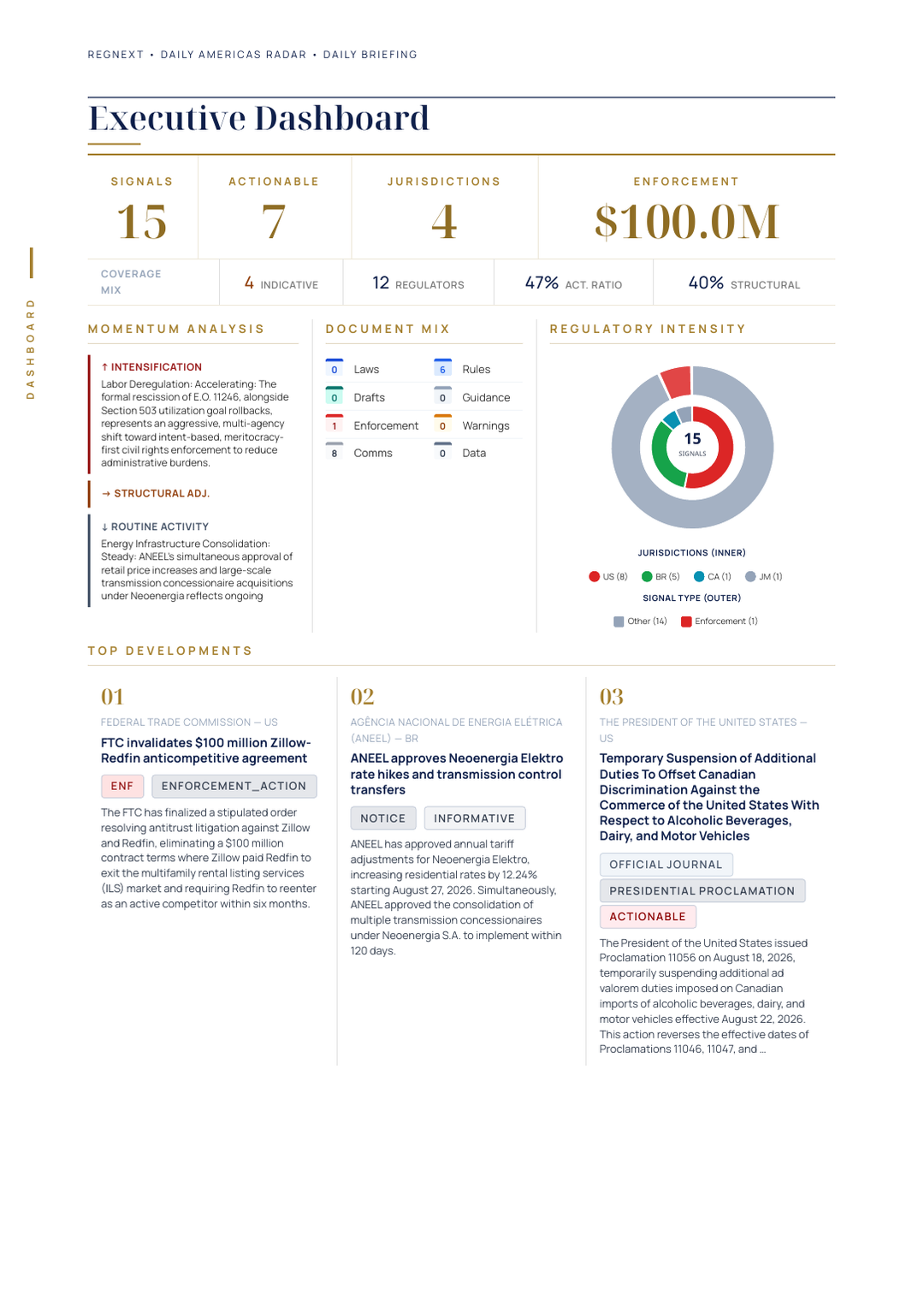 daily-americas-2026-08-24-slide-06.png