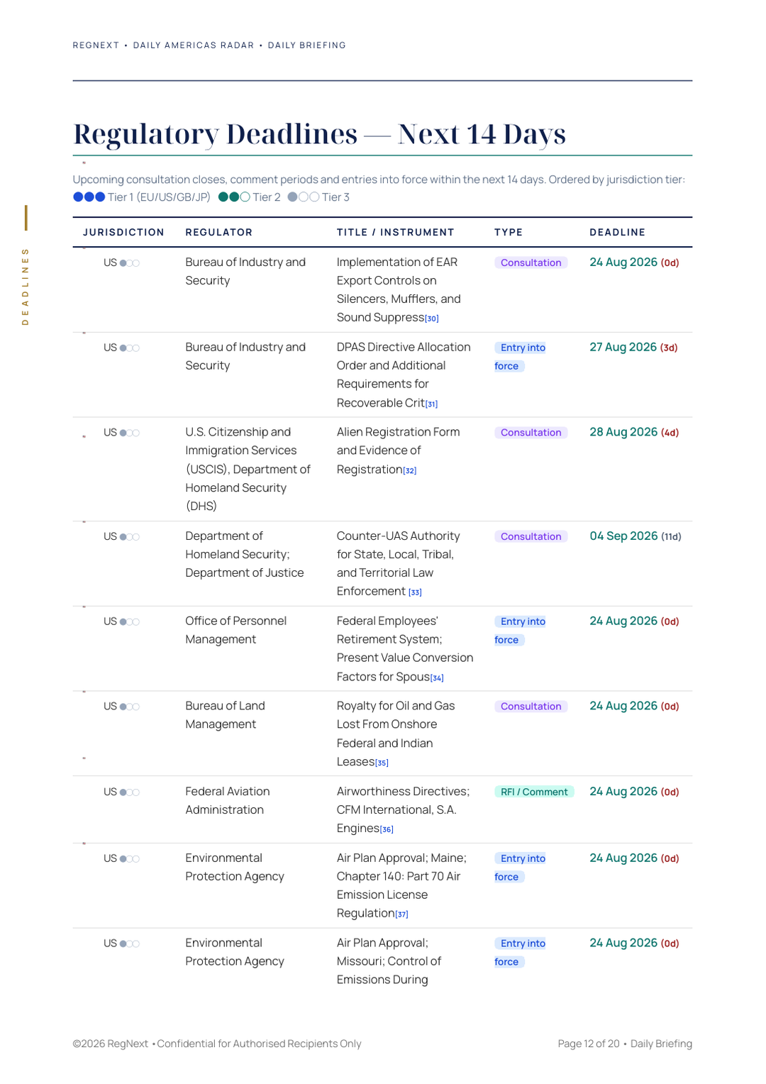 daily-americas-2026-08-24-slide-12.png