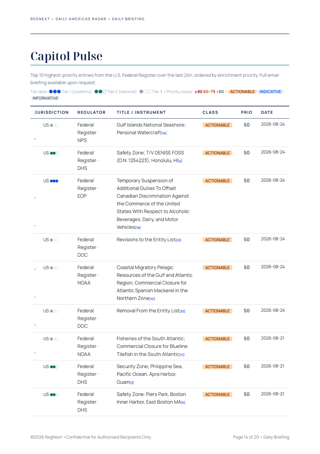 daily-americas-2026-08-24-slide-14.png