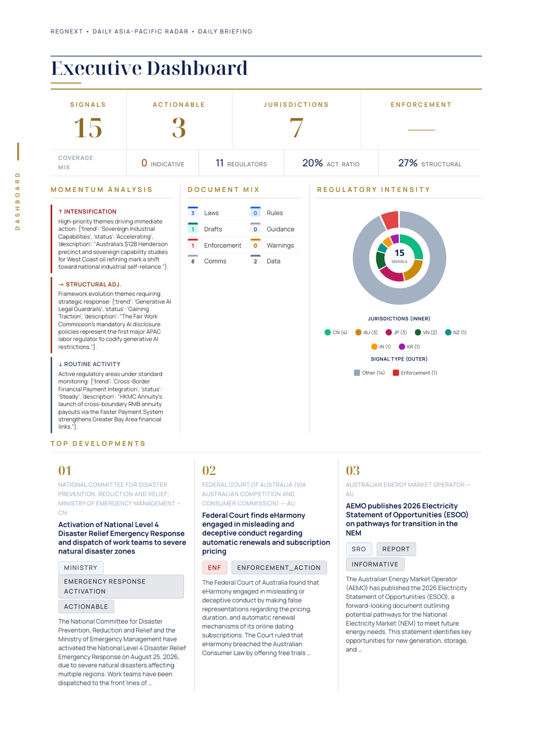 daily-apac-2026-08-25-slide-06.png