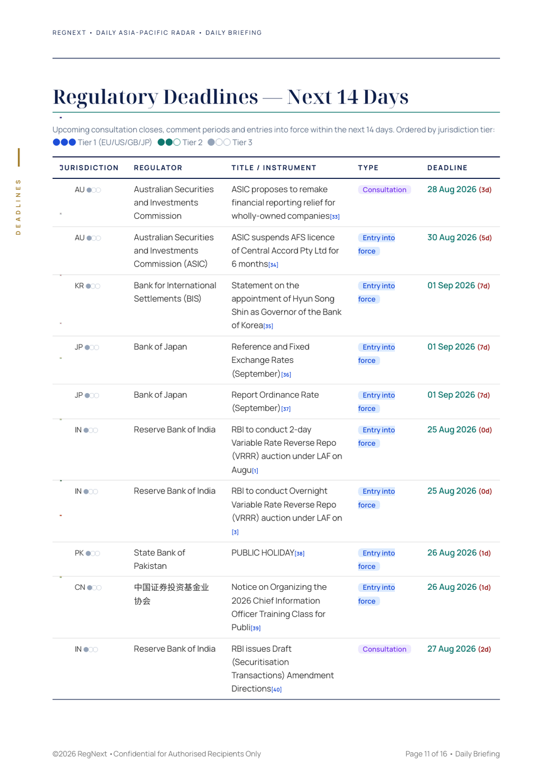 daily-apac-2026-08-25-slide-11.png