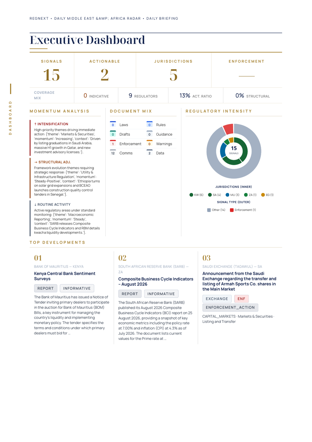 daily-mea-2026-08-25-slide-06.png