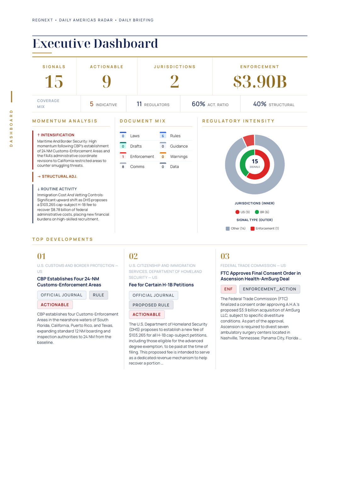 daily-americas-2026-08-25-slide-06.png