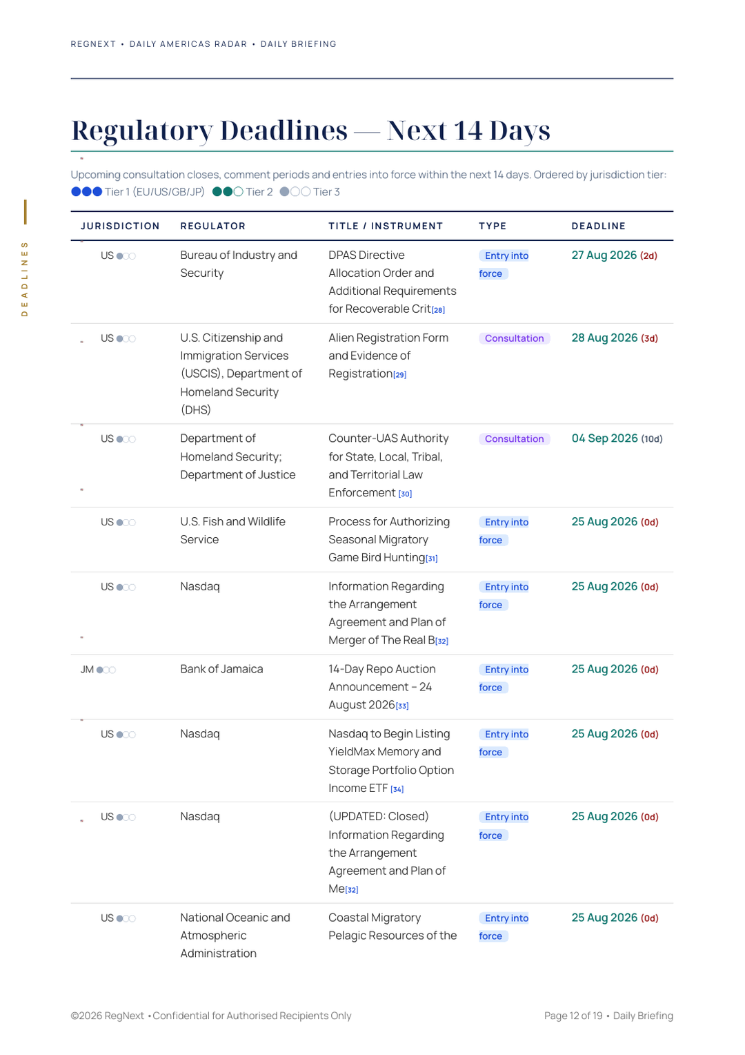 daily-americas-2026-08-25-slide-12.png