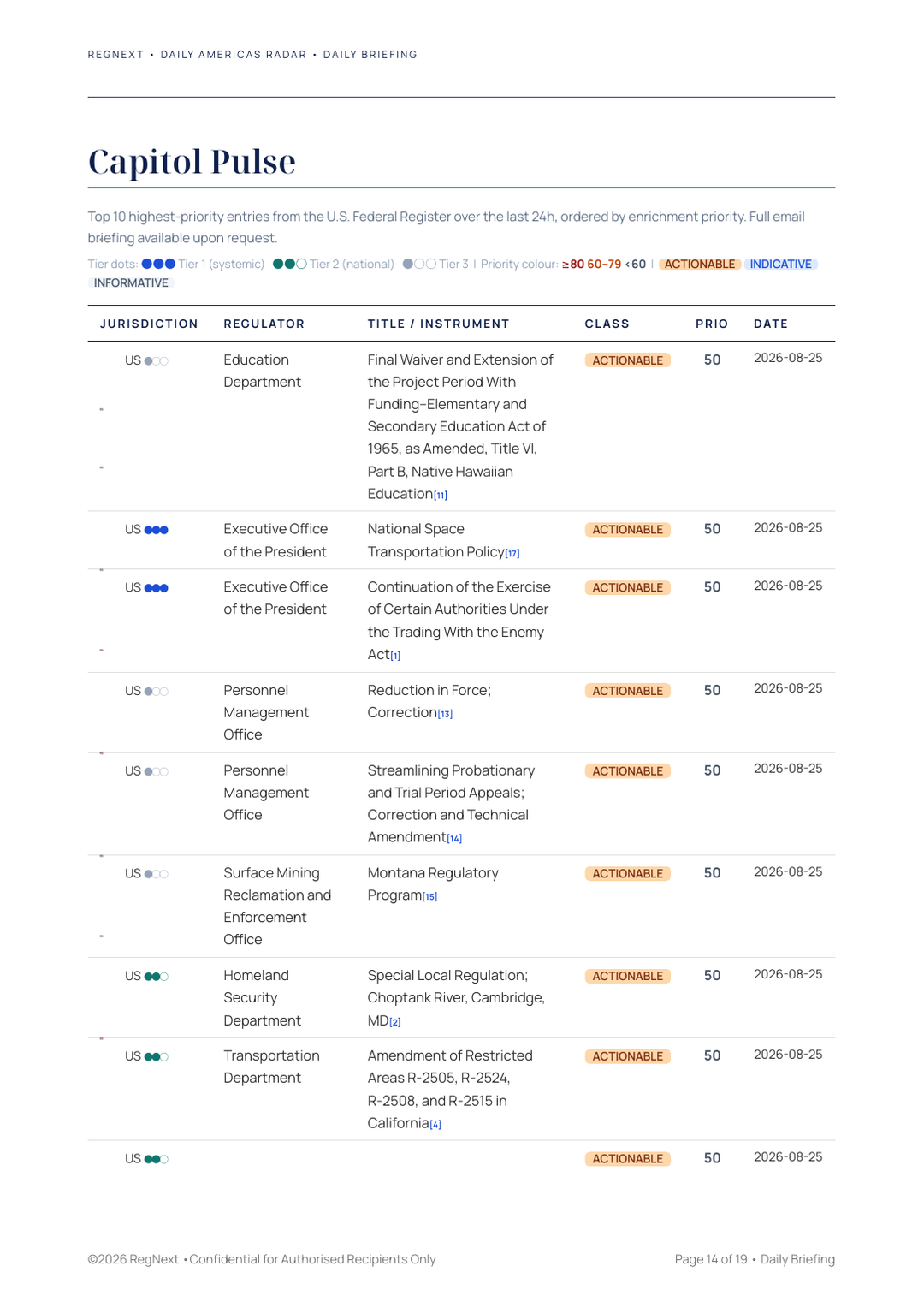 daily-americas-2026-08-25-slide-14.png