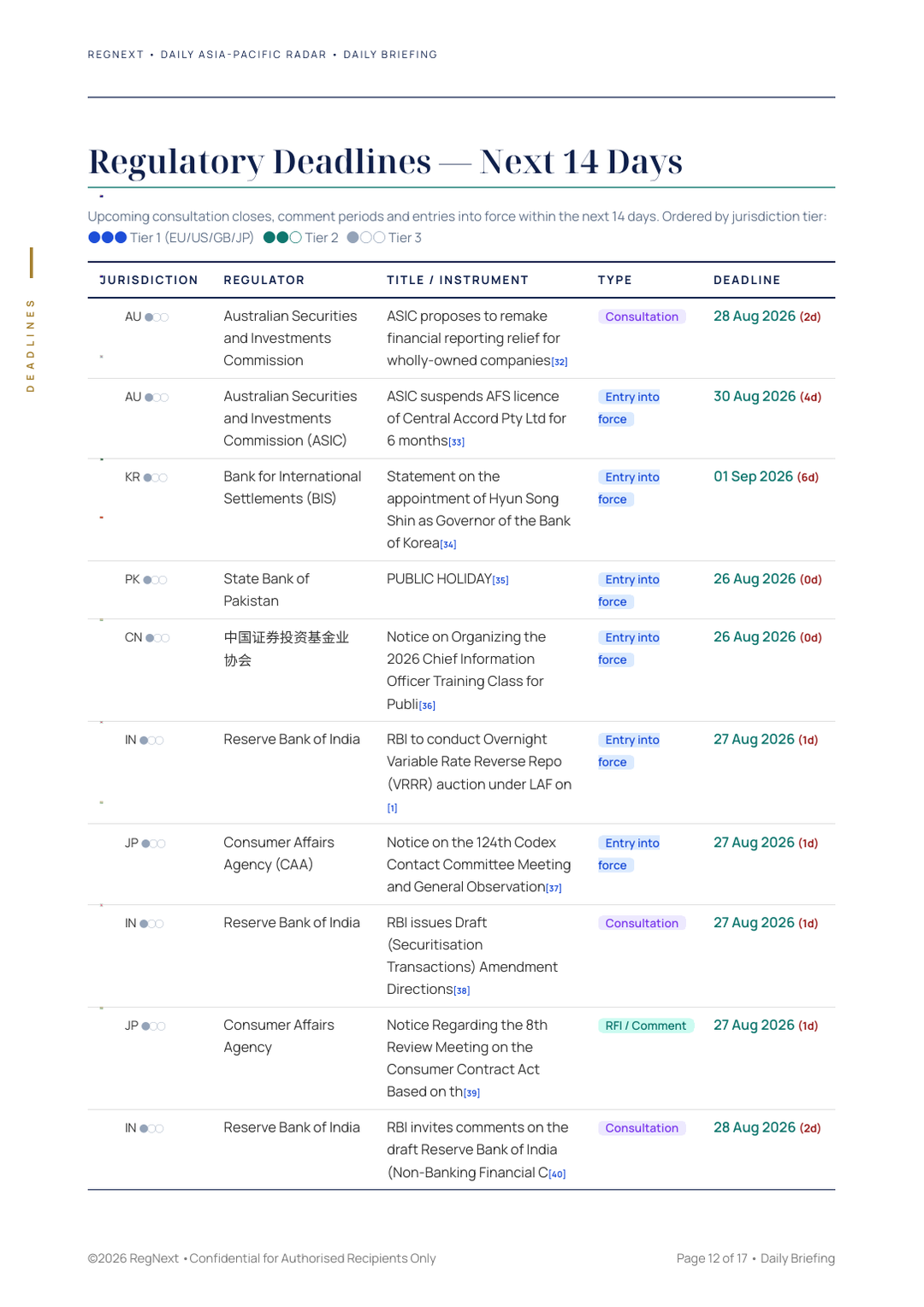 daily-apac-2026-08-26-slide-12.png