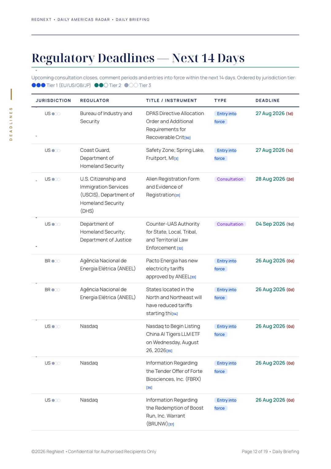daily-americas-2026-08-26-slide-12.png