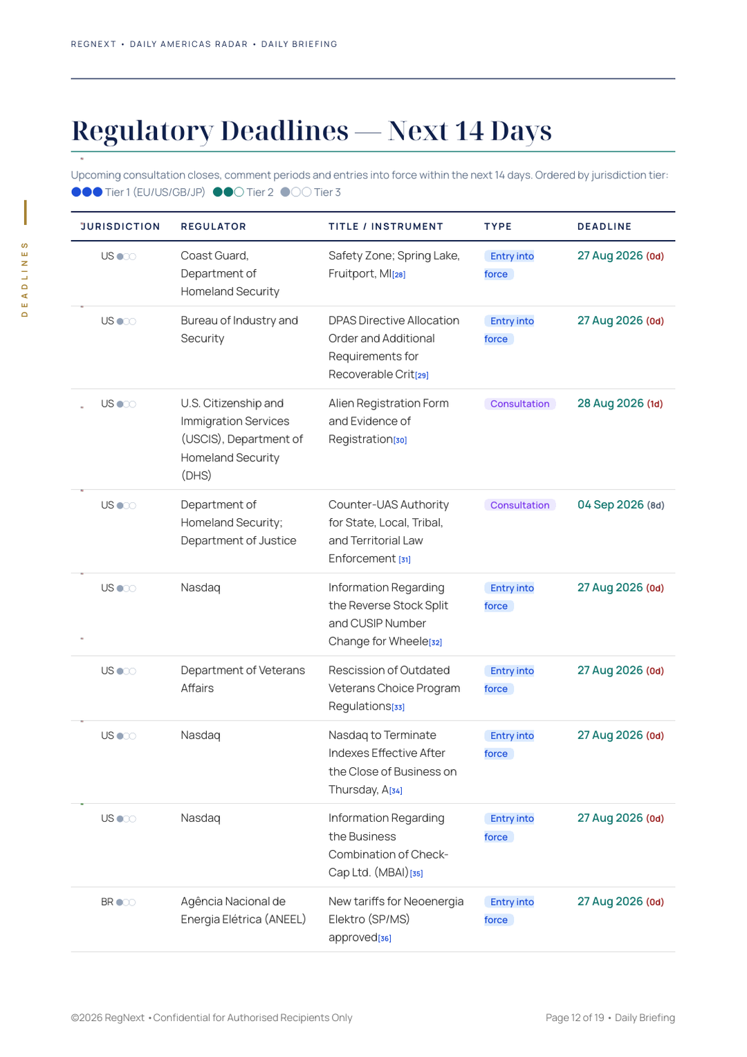 daily-americas-2026-08-27-slide-12.png