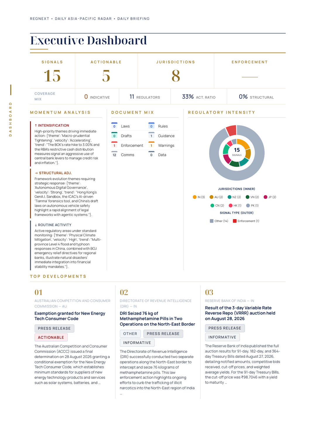 daily-apac-2026-08-28-slide-06.png
