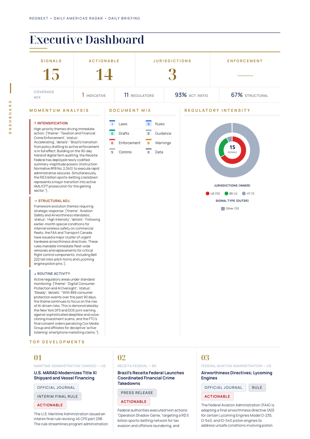 daily-americas-2026-08-28-slide-06.png