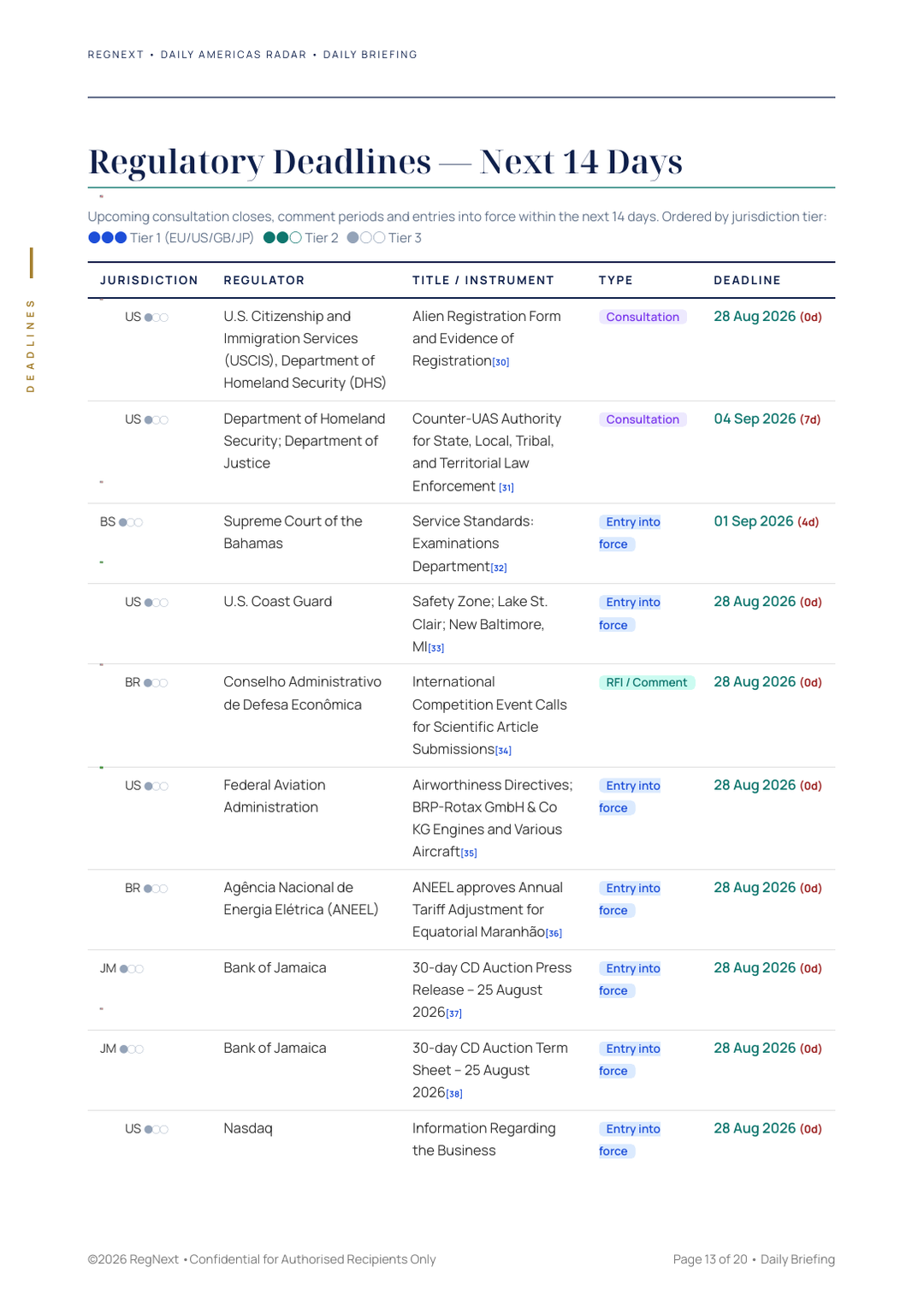 daily-americas-2026-08-28-slide-13.png