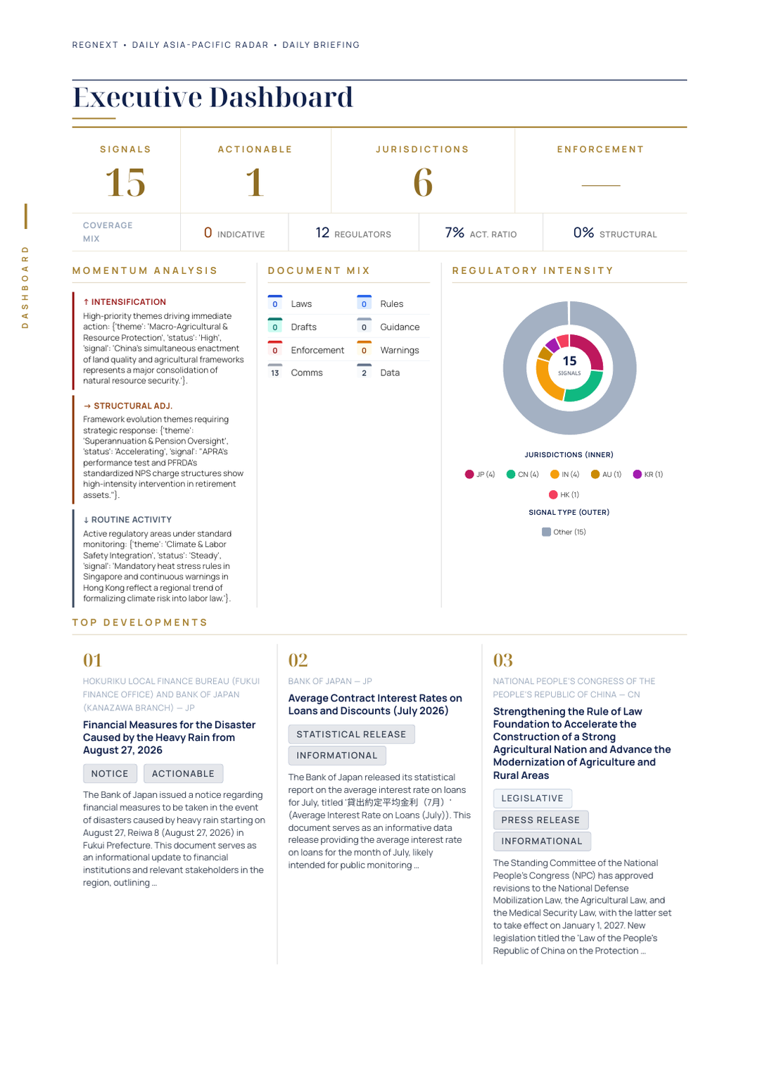 daily-apac-2026-08-31-slide-06.png