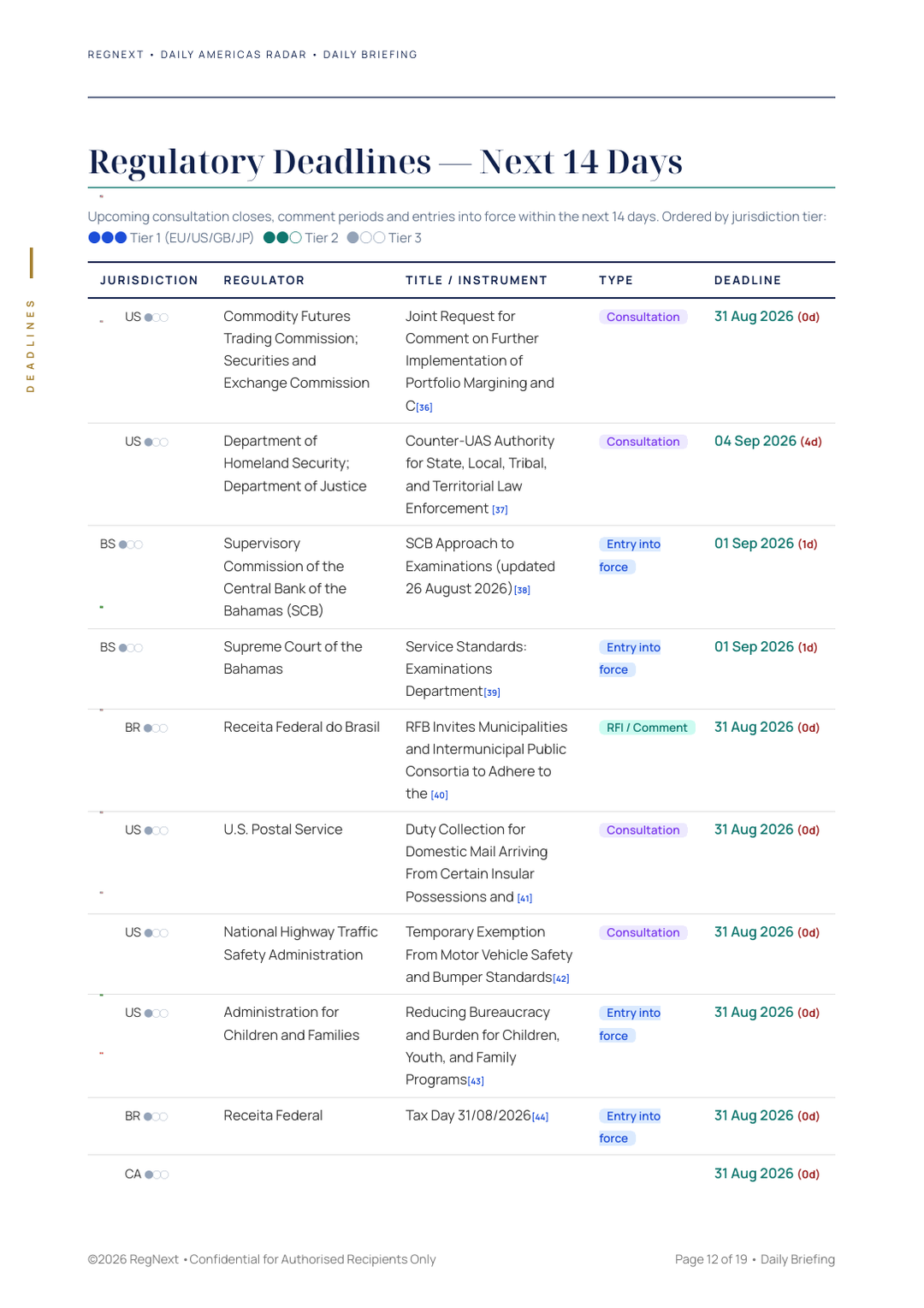 daily-americas-2026-08-31-slide-12.png