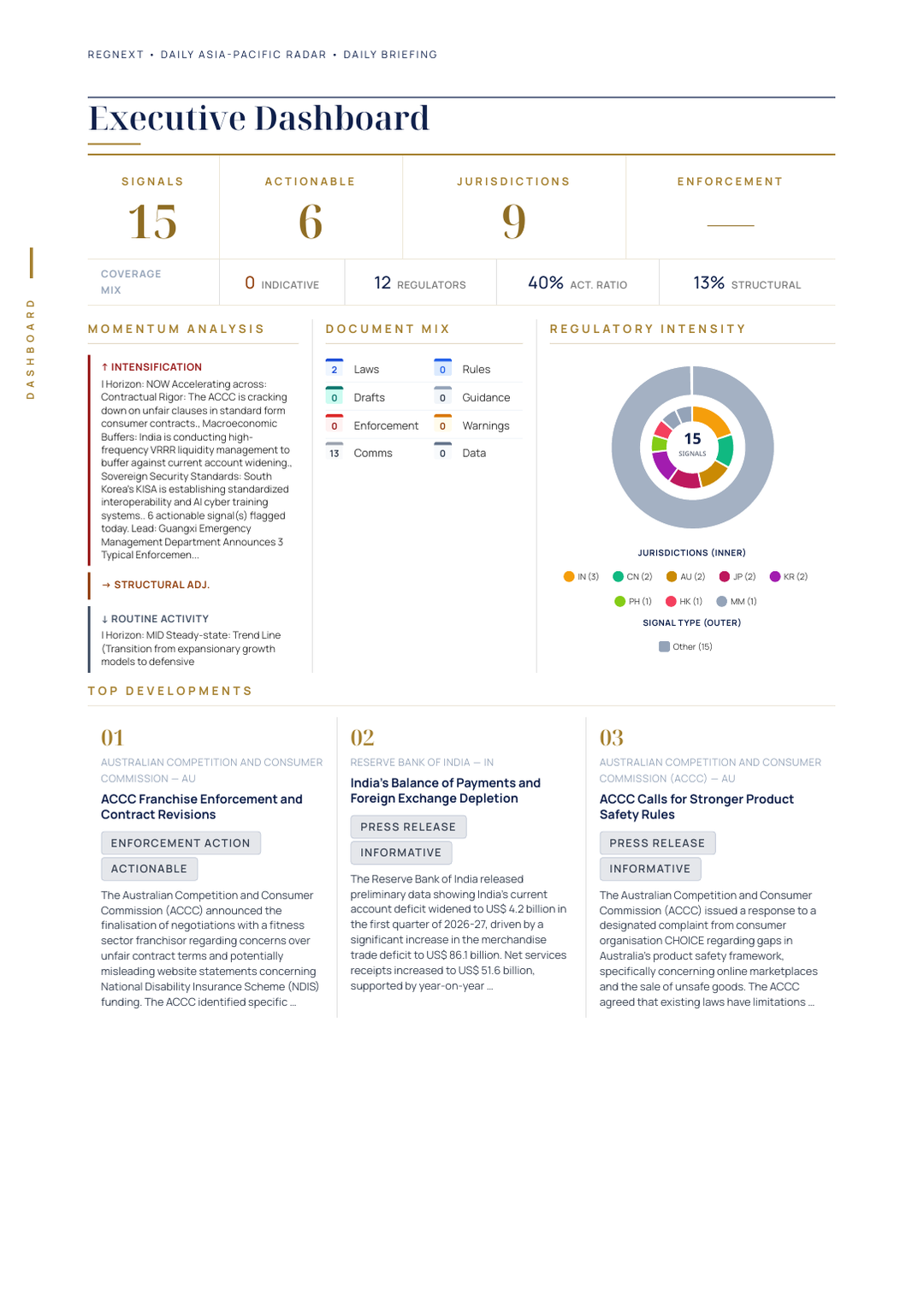daily-apac-2026-09-01-slide-06.png