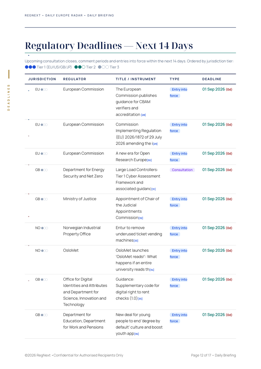 daily-europe-2026-09-01-slide-12.png