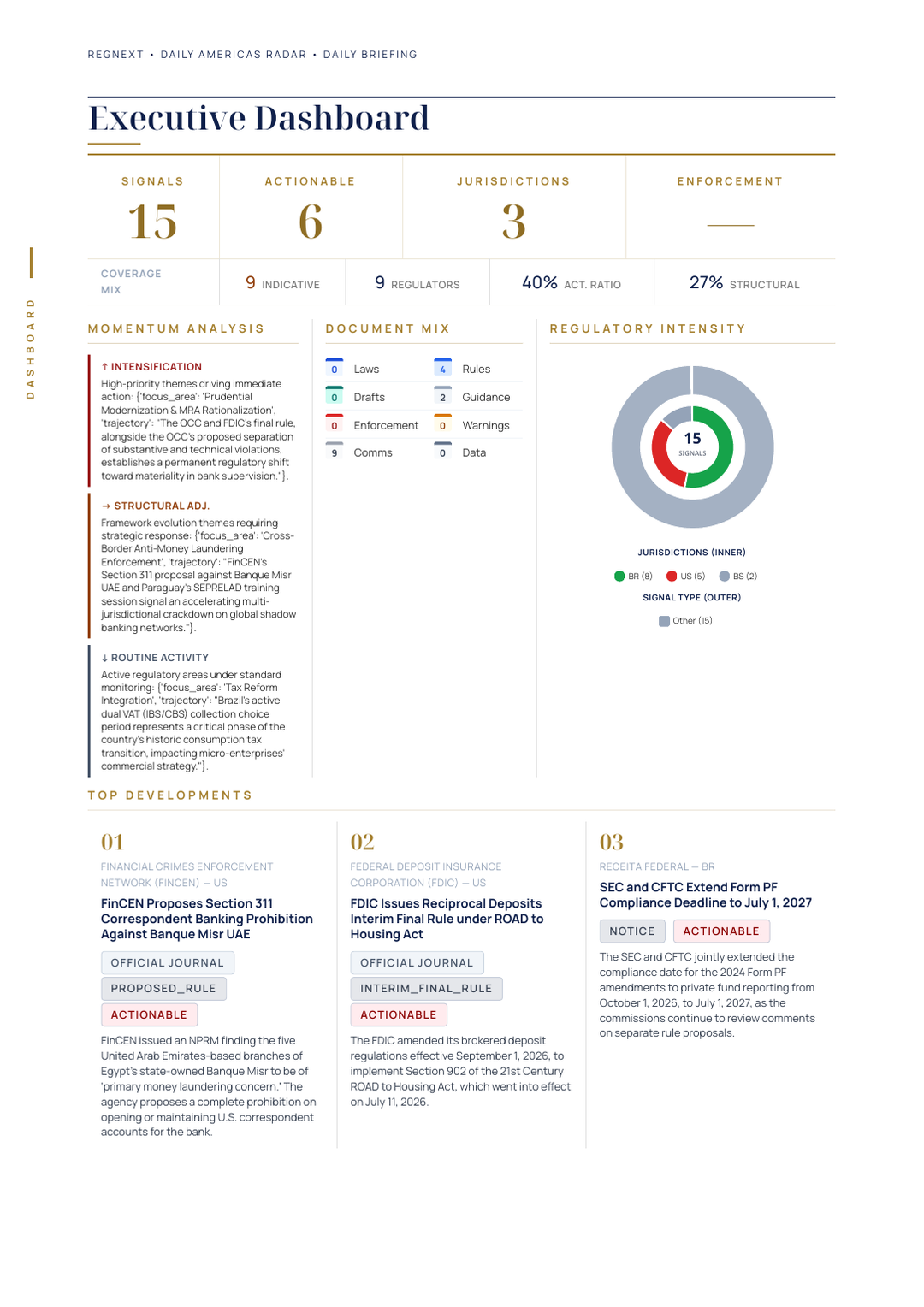 daily-americas-2026-09-01-slide-06.png