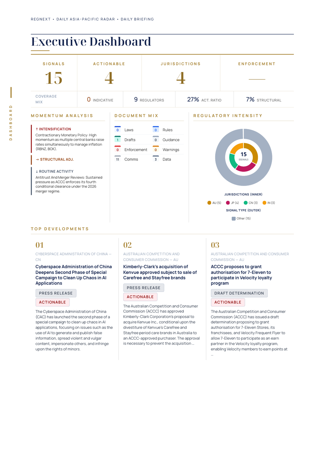 daily-apac-2026-09-02-slide-06.png