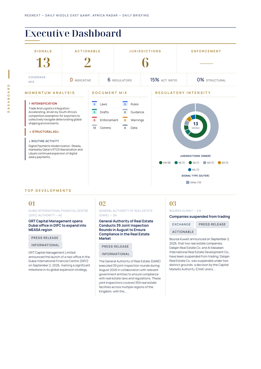 daily-mea-2026-09-02-slide-06.png