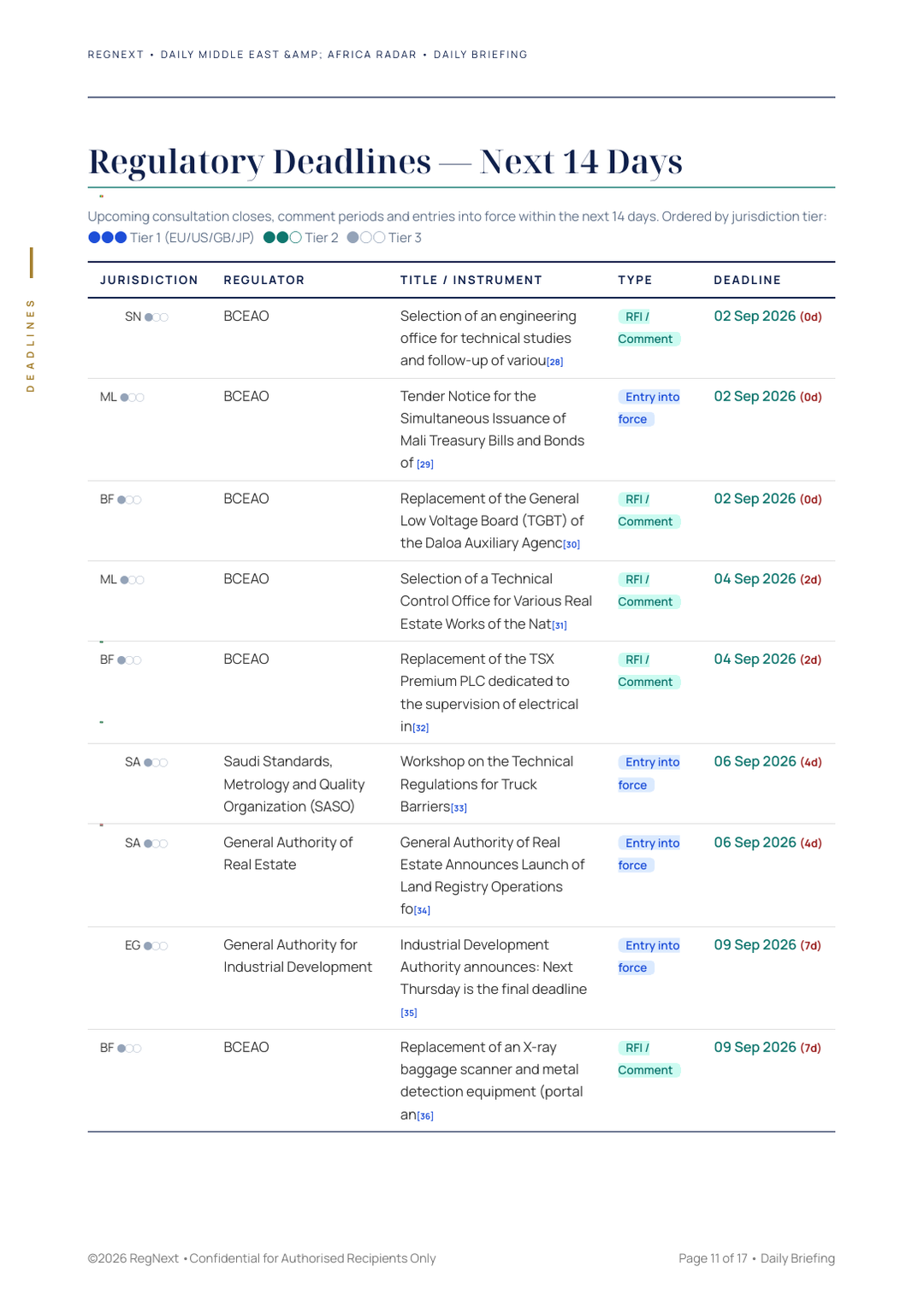daily-mea-2026-09-02-slide-11.png