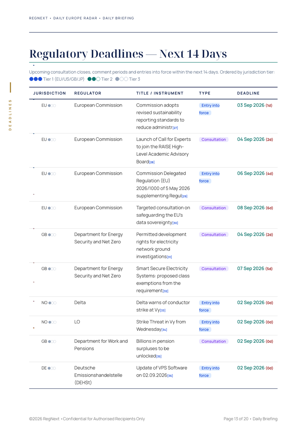 daily-europe-2026-09-02-slide-13.png