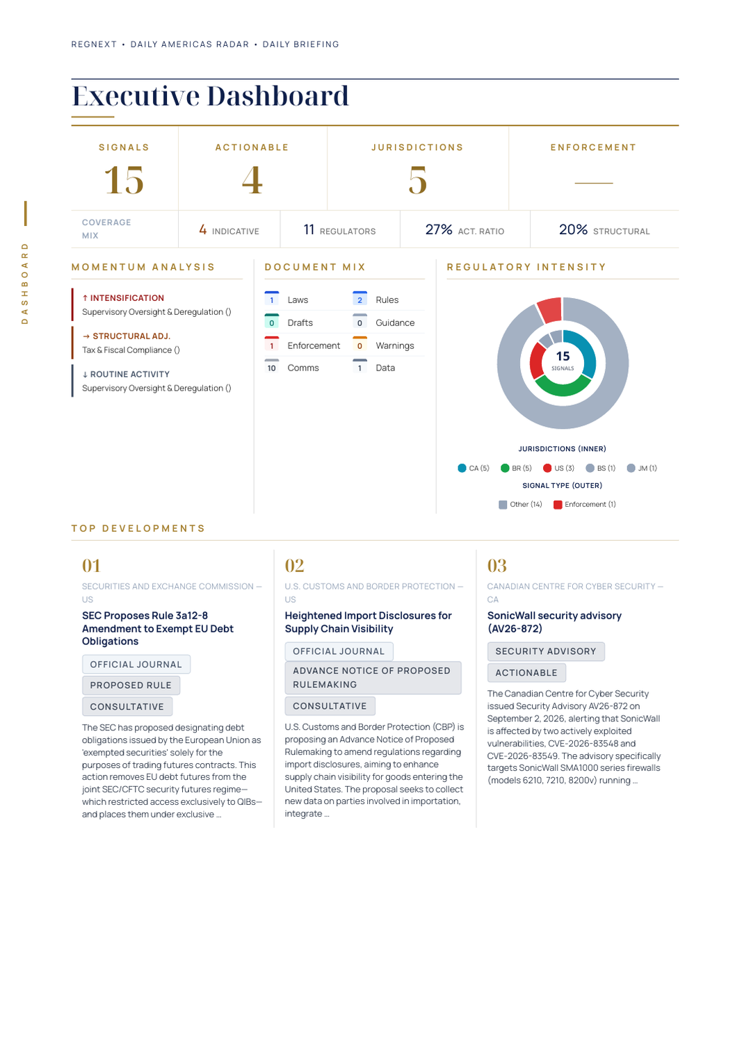 daily-americas-2026-09-02-slide-06.png