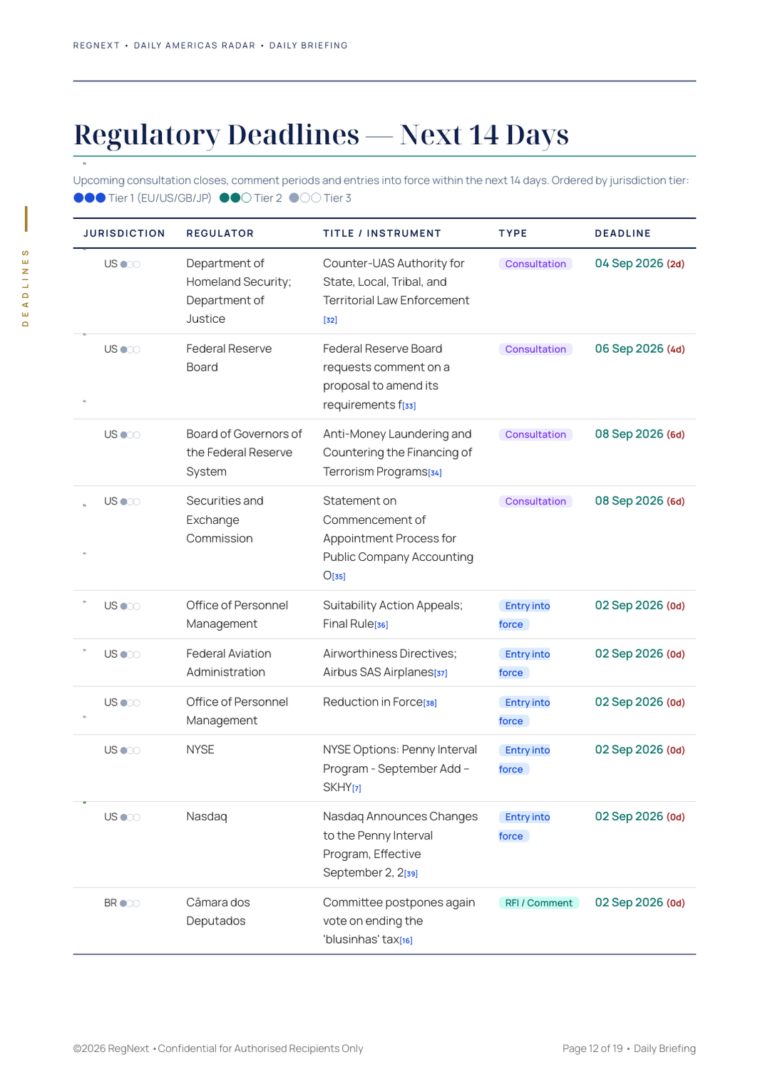 daily-americas-2026-09-02-slide-12.png