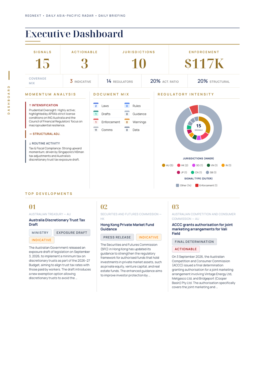 daily-apac-2026-09-03-slide-06.png