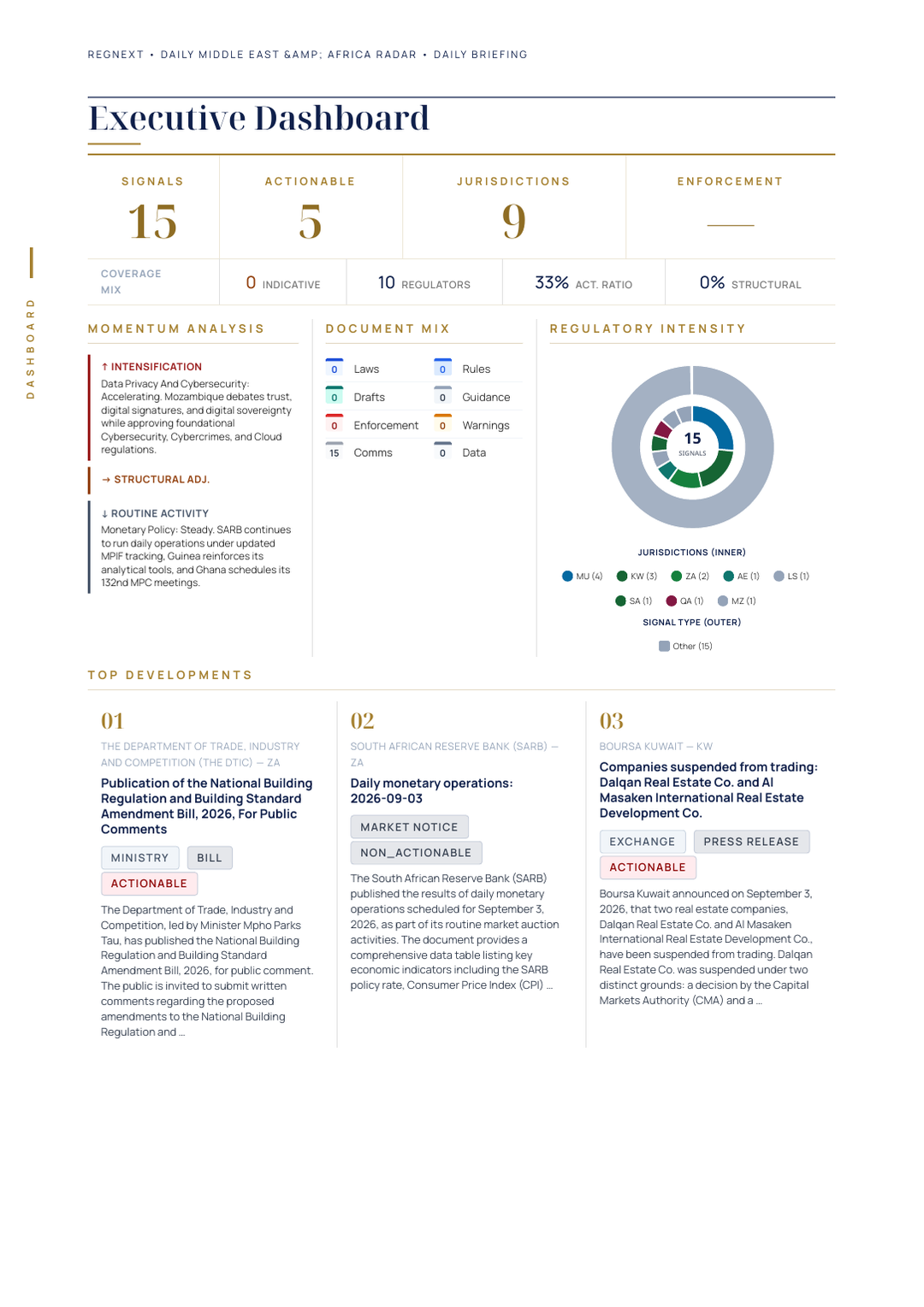 daily-mea-2026-09-03-slide-06.png