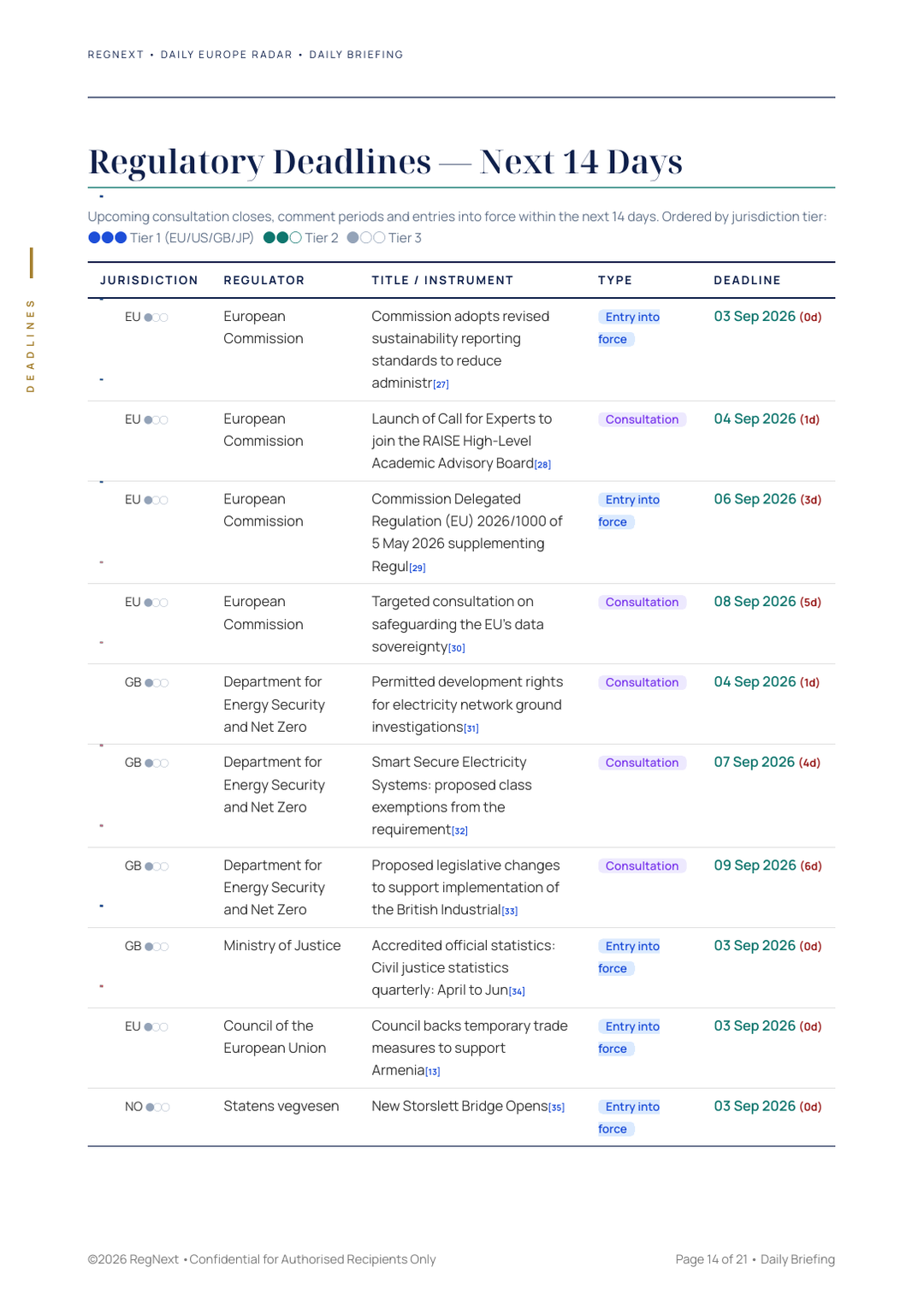 daily-europe-2026-09-03-slide-14.png