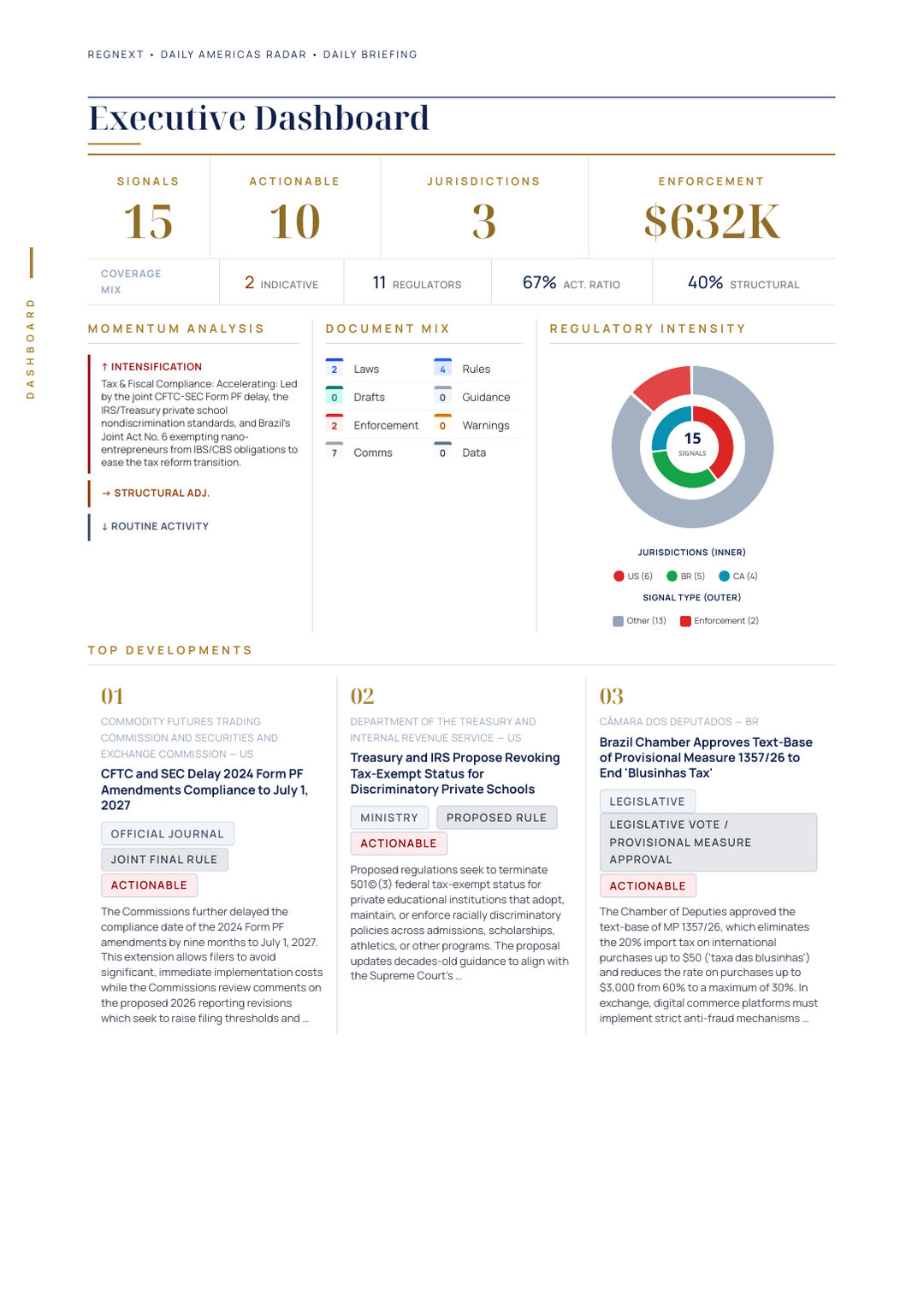 daily-americas-2026-09-03-slide-06.png