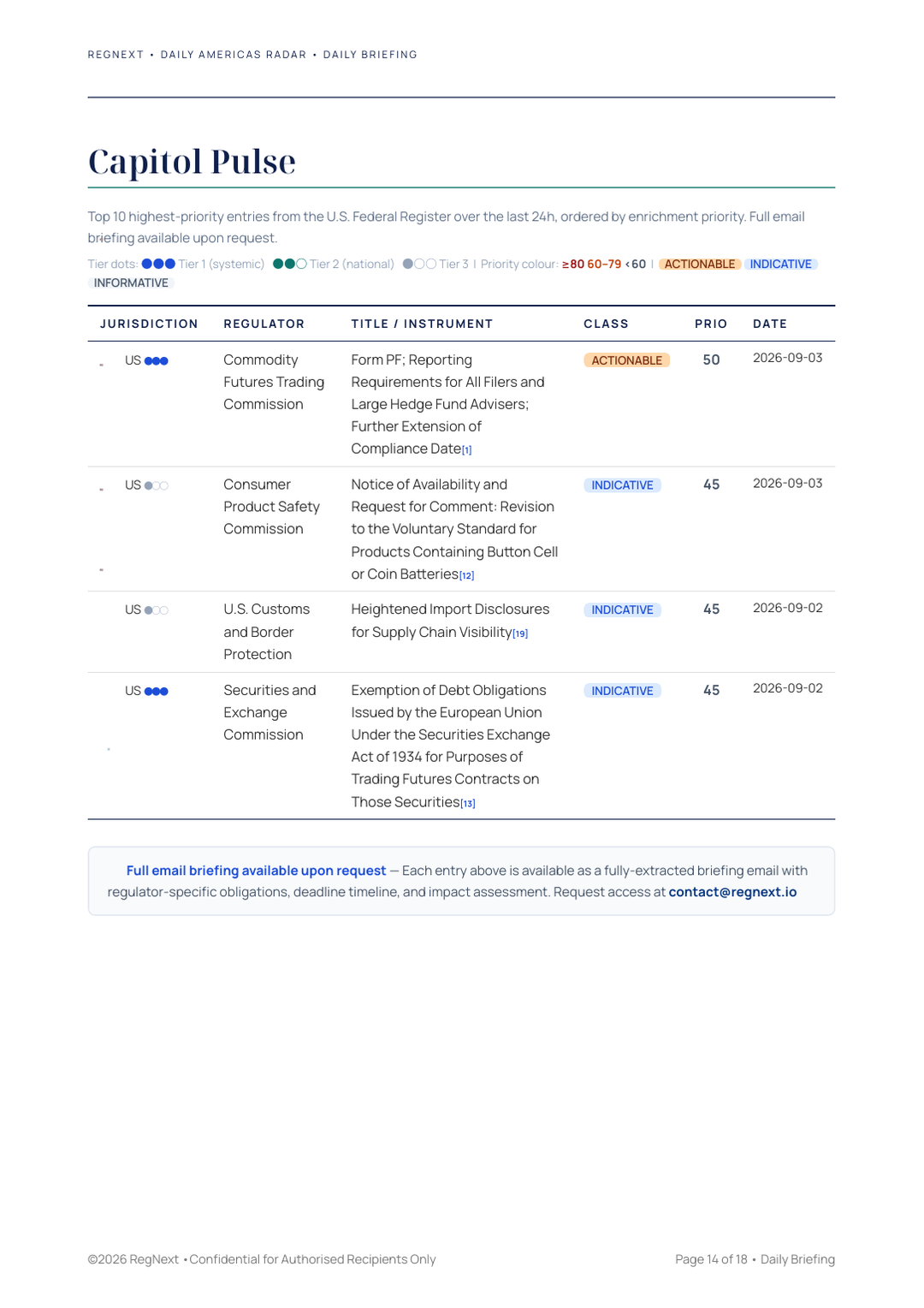 daily-americas-2026-09-03-slide-14.png