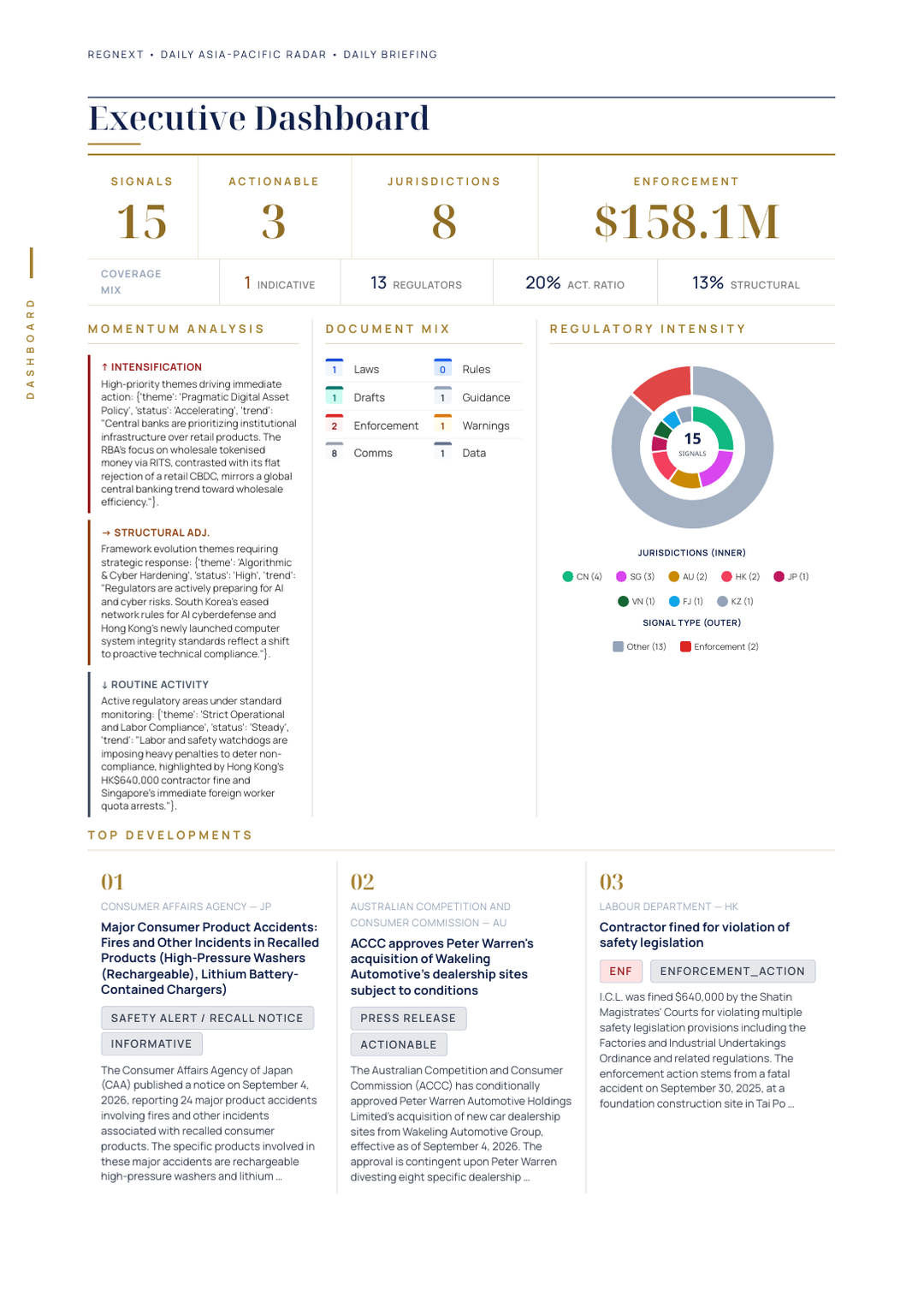 daily-apac-2026-09-04-slide-06.png