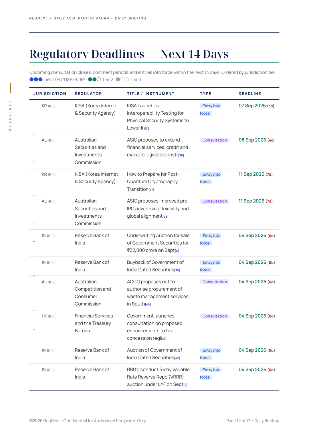 daily-apac-2026-09-04-slide-12.png