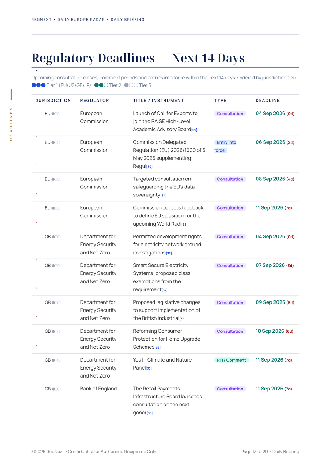 daily-europe-2026-09-04-slide-13.png