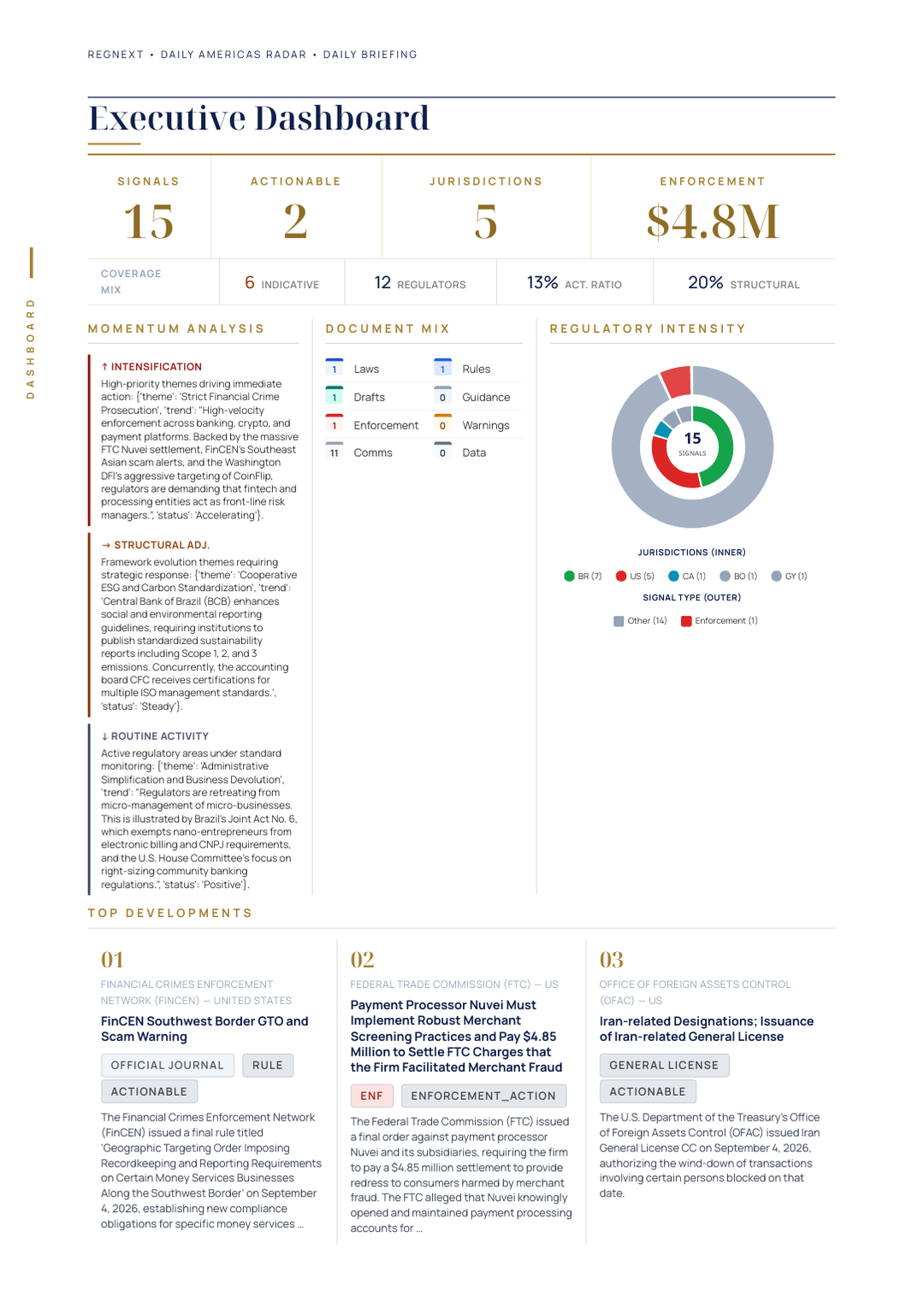 daily-americas-2026-09-04-slide-07.png