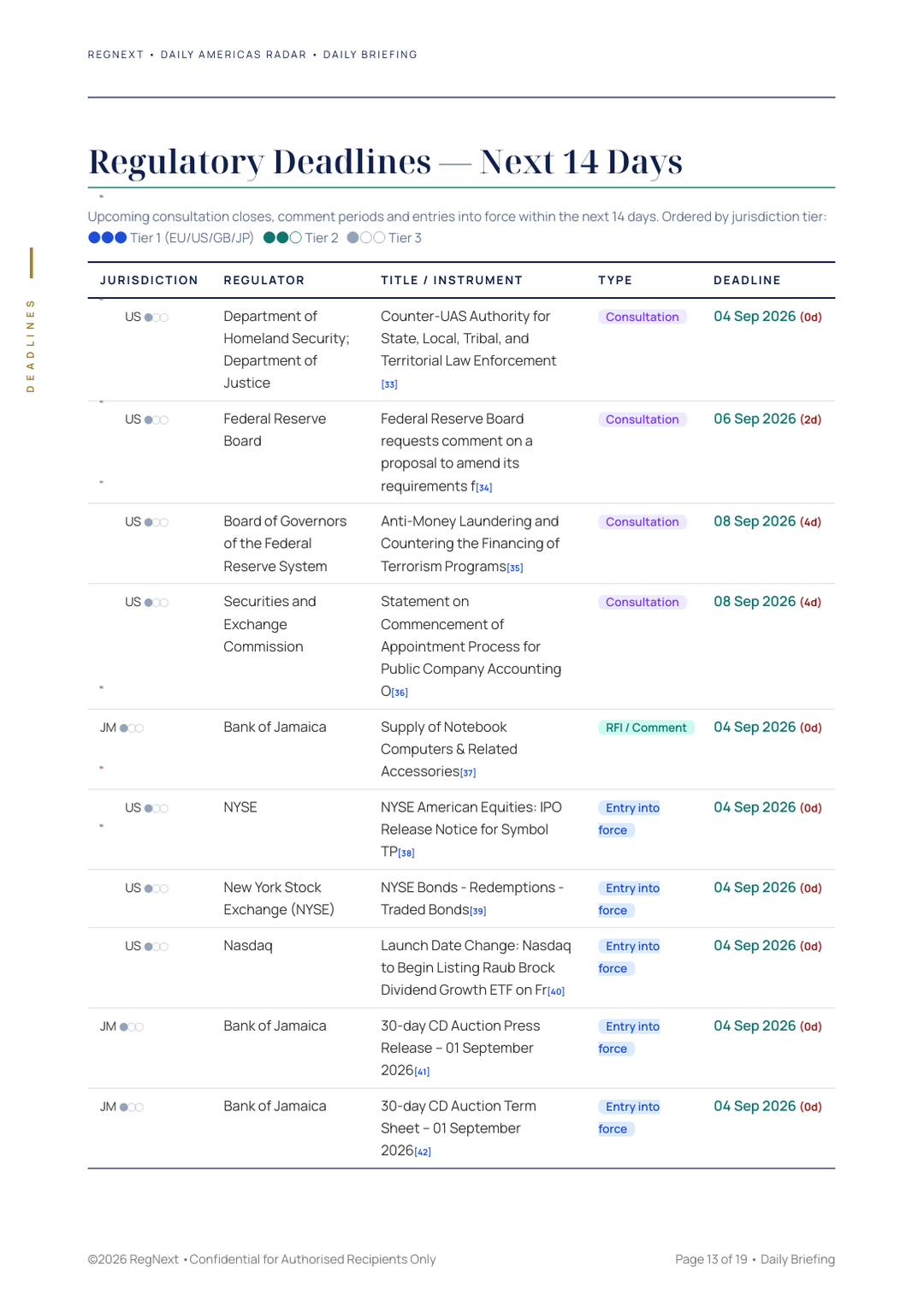 daily-americas-2026-09-04-slide-13.png