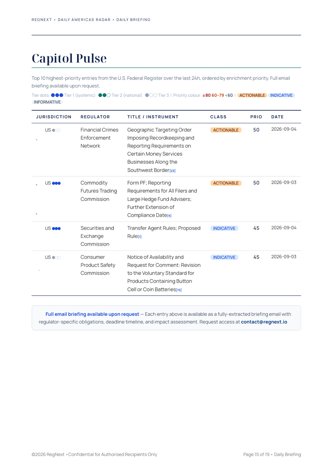 daily-americas-2026-09-04-slide-15.png