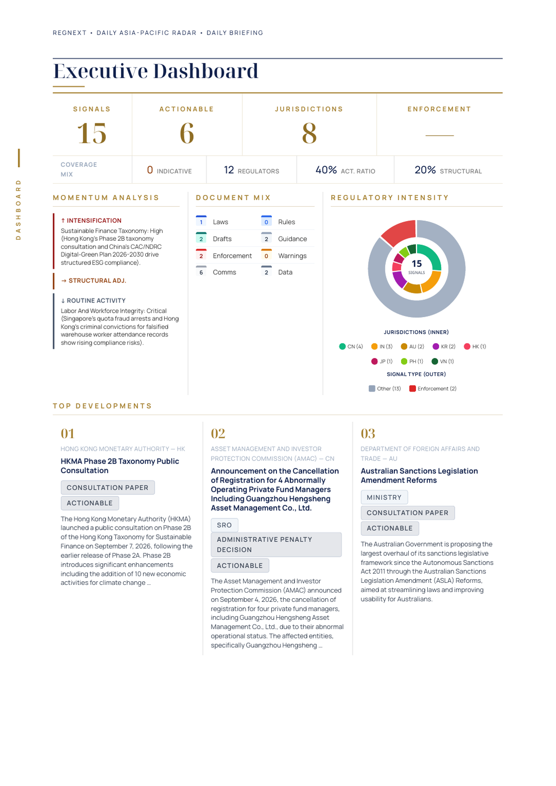 daily-apac-2026-09-07-slide-06.png