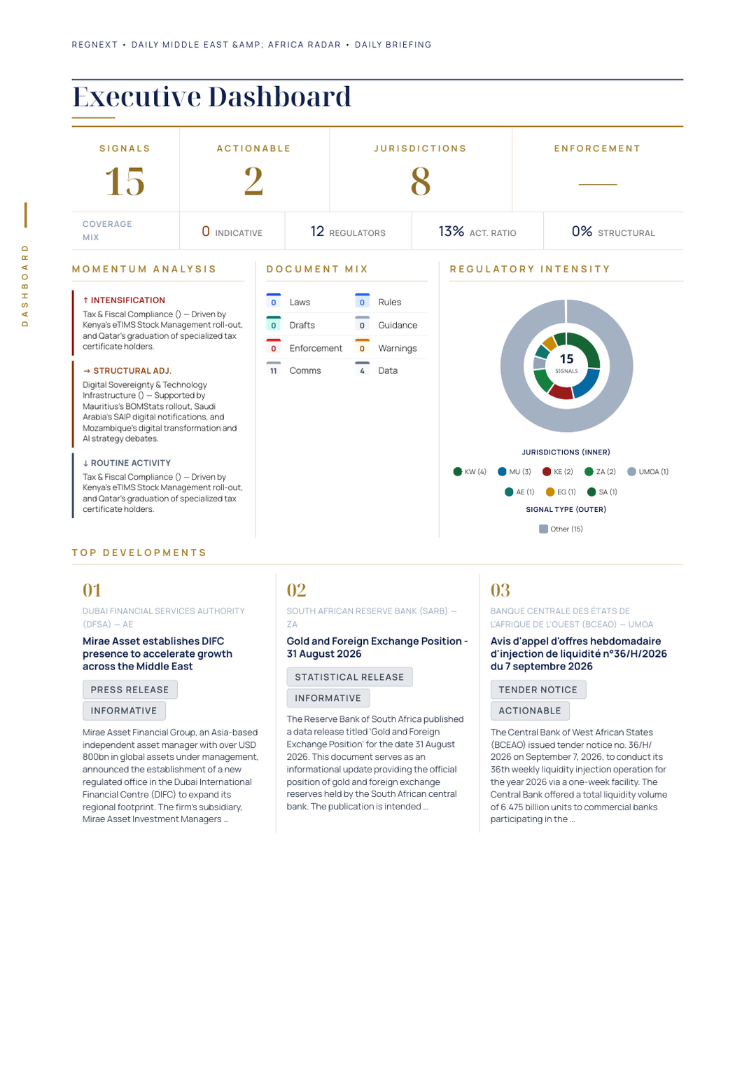 daily-mea-2026-09-07-slide-06.png