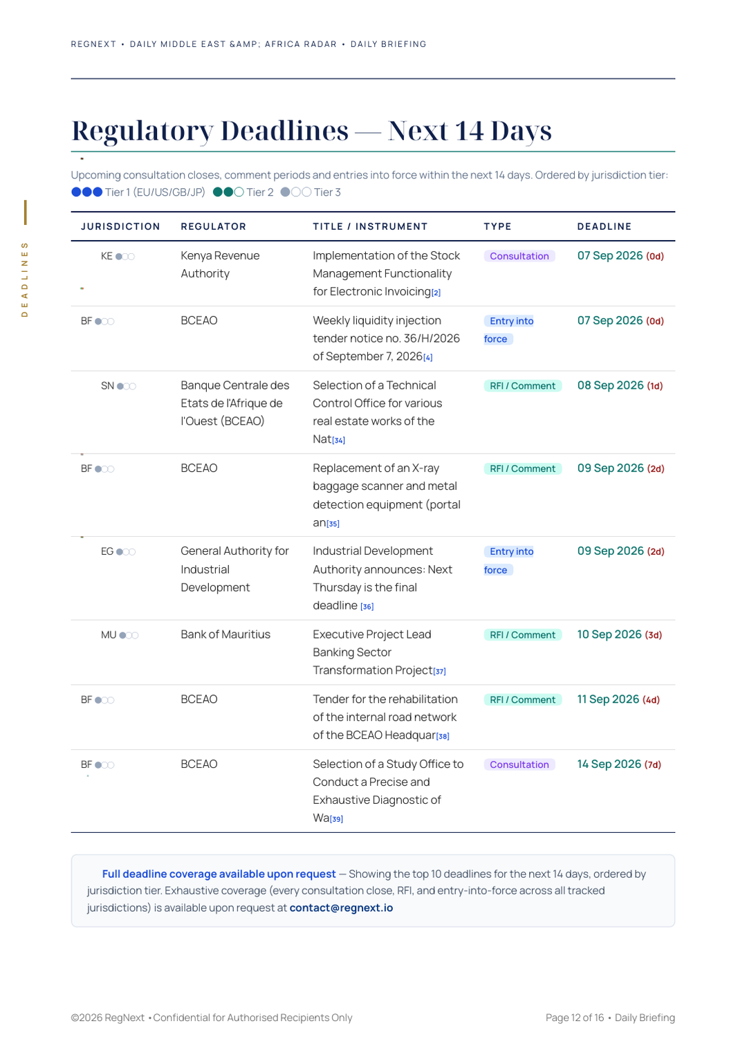 daily-mea-2026-09-07-slide-12.png