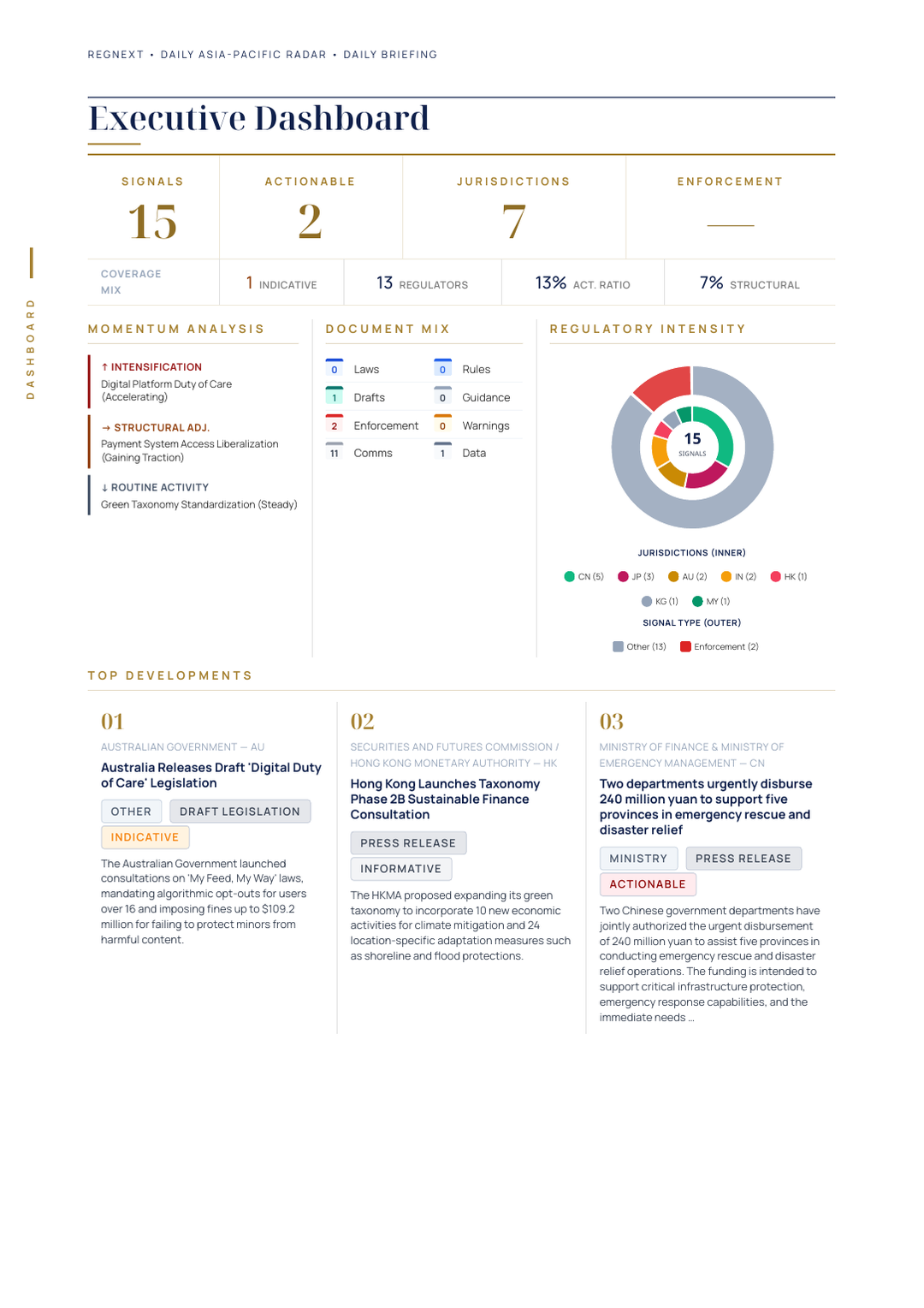 daily-apac-2026-09-08-slide-06.png