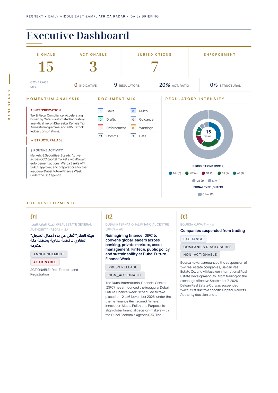 daily-mea-2026-09-08-slide-06.png