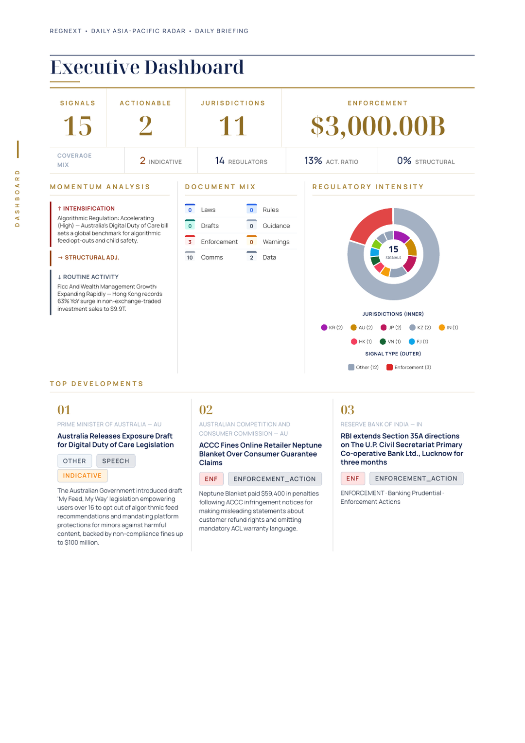 daily-apac-2026-09-09-slide-06.png