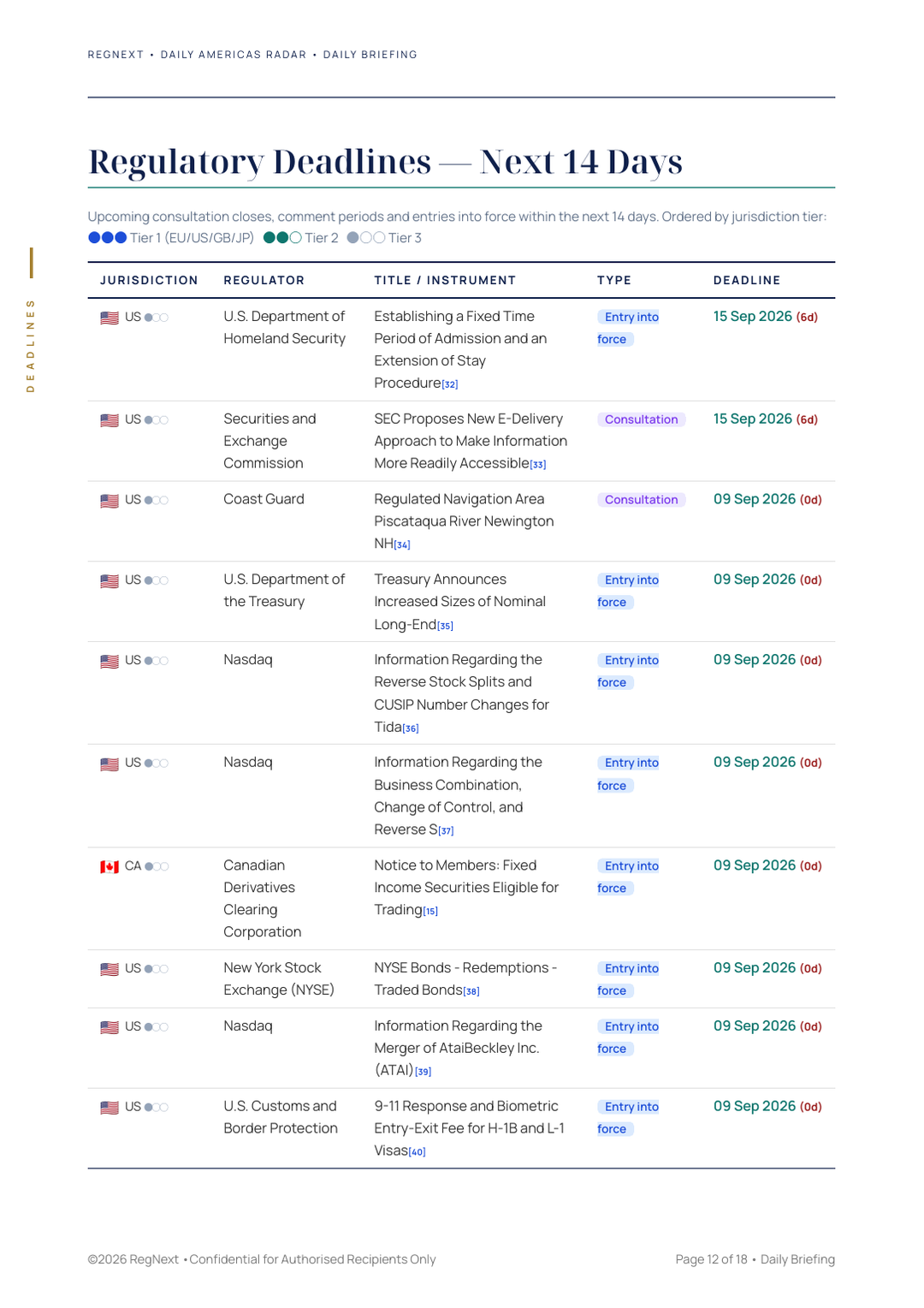 daily-americas-2026-09-09-slide-12.png