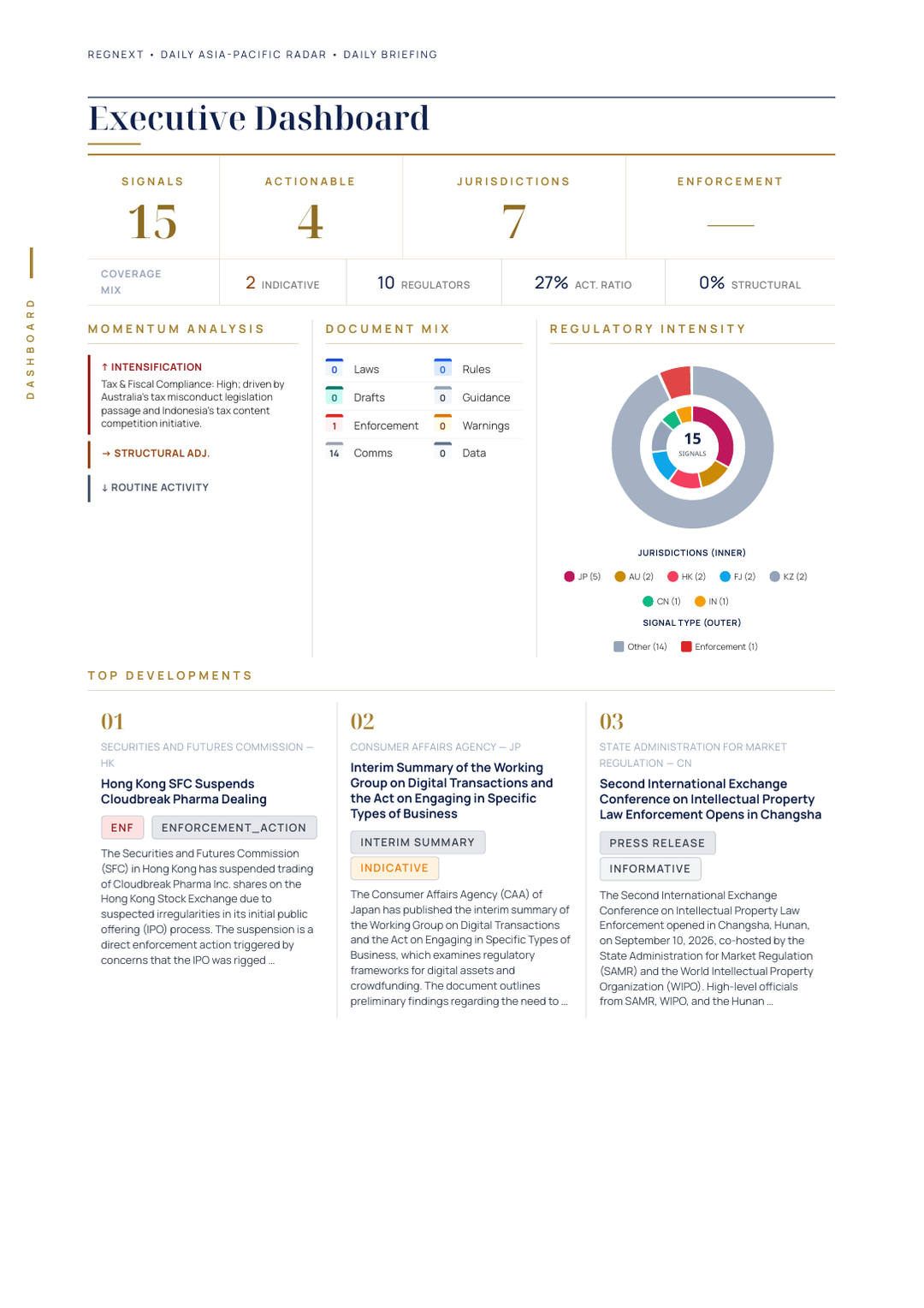 daily-apac-2026-09-10-slide-06.png