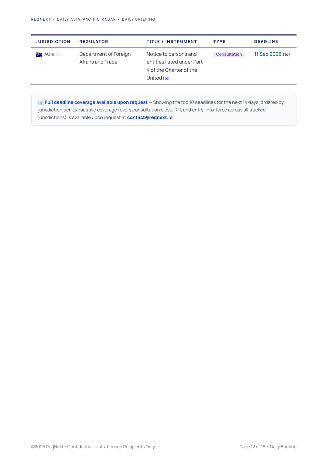 daily-apac-2026-09-10-slide-12.png