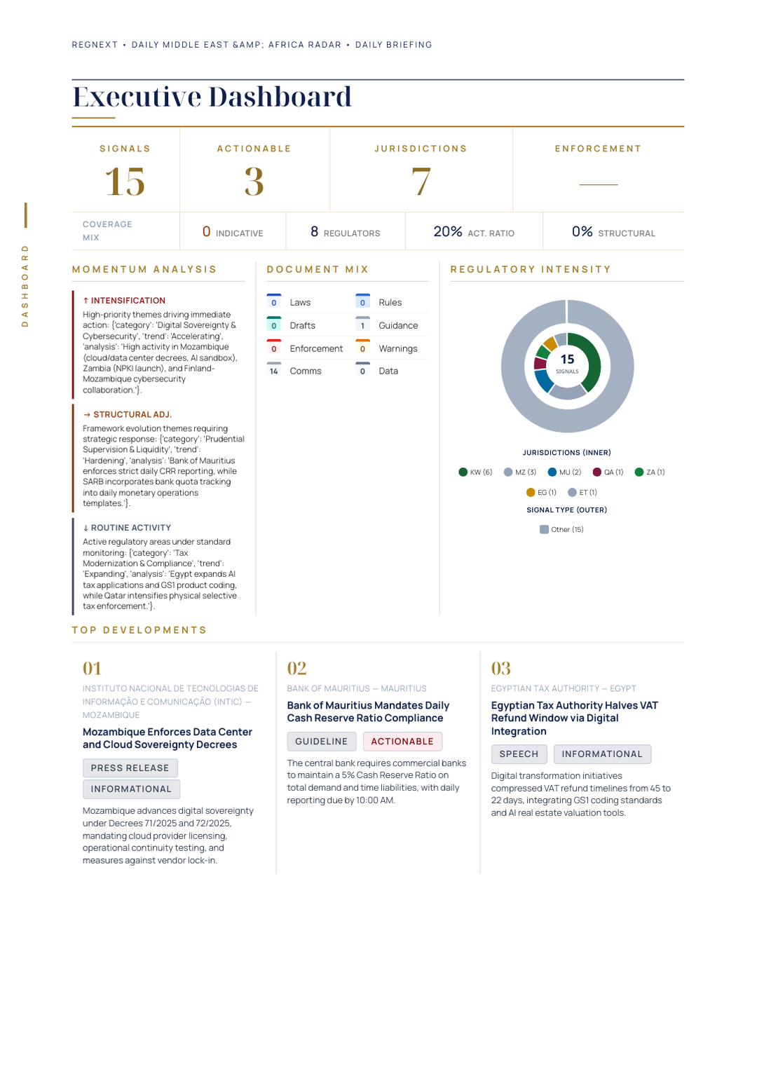 daily-mea-2026-09-10-slide-06.png