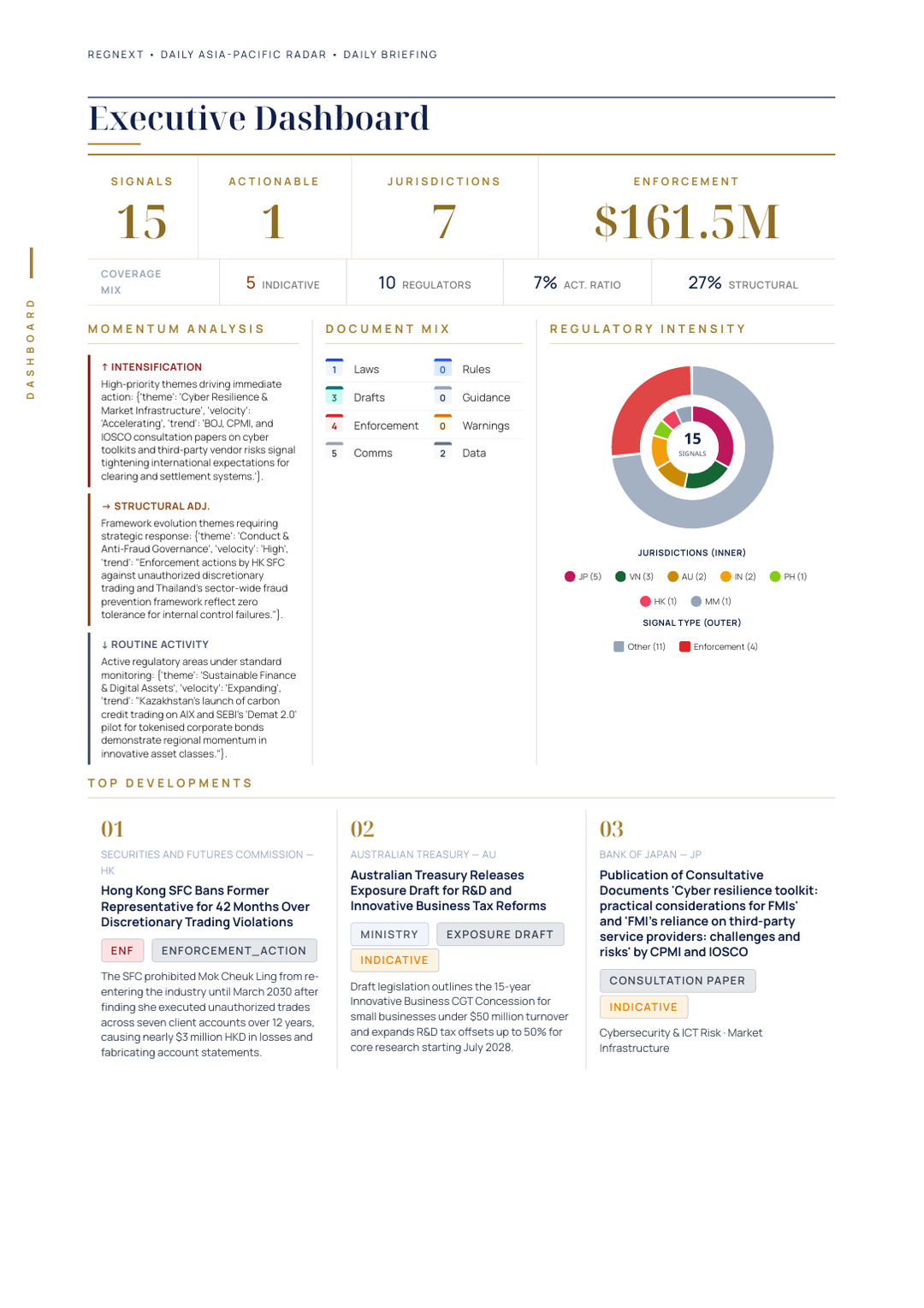 daily-apac-2026-09-11-slide-06.png