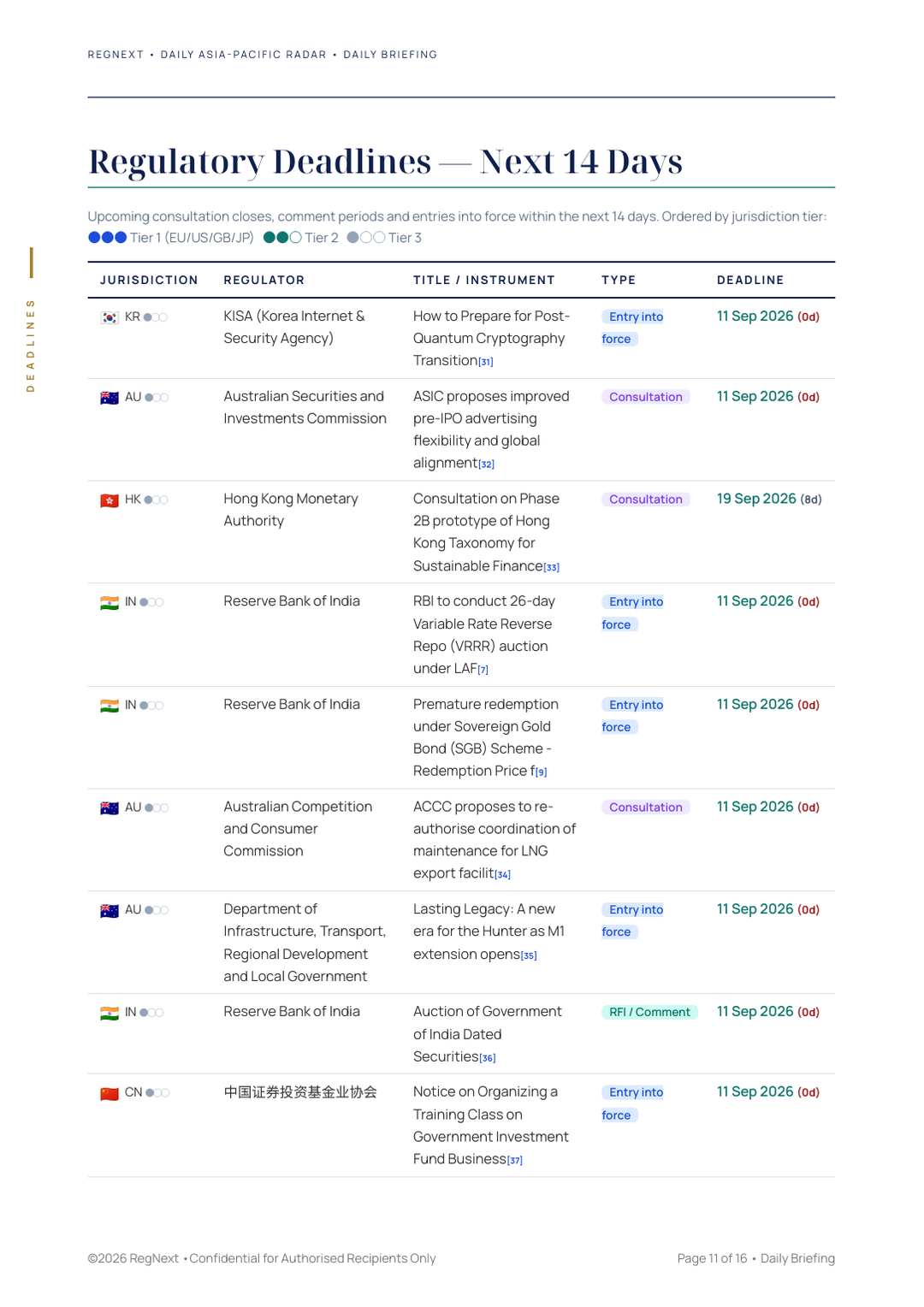 daily-apac-2026-09-11-slide-11.png